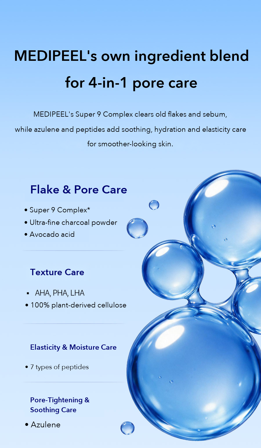 MEDIPEEL Extra Super 9 Plus Pore Tightening Cream 60ml detail 06