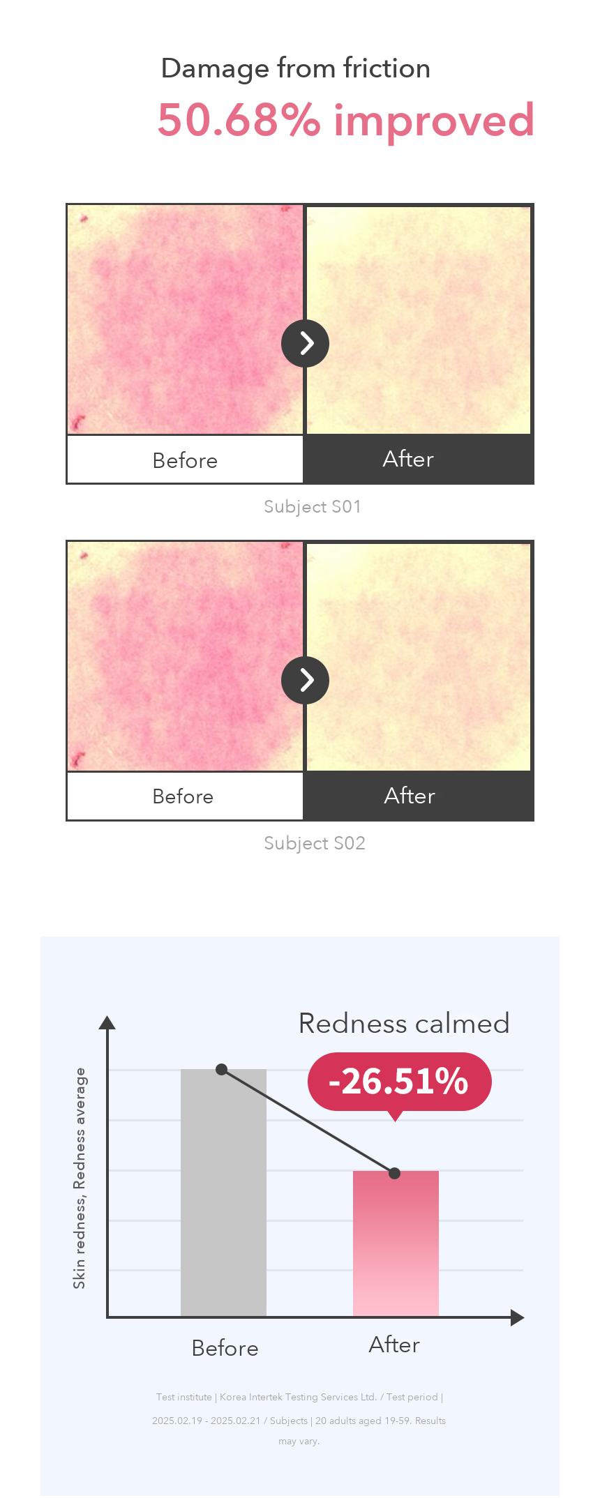 Dr.Oracle Curesona Rejucode Roller Ampoule detail 03