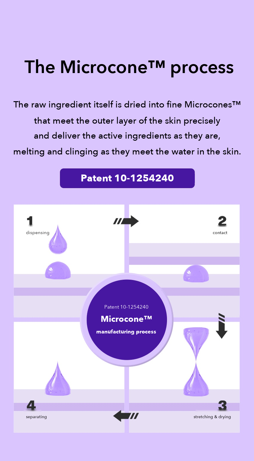 DERMAFIRM Peptide Exosome Lifting Patch detail 07