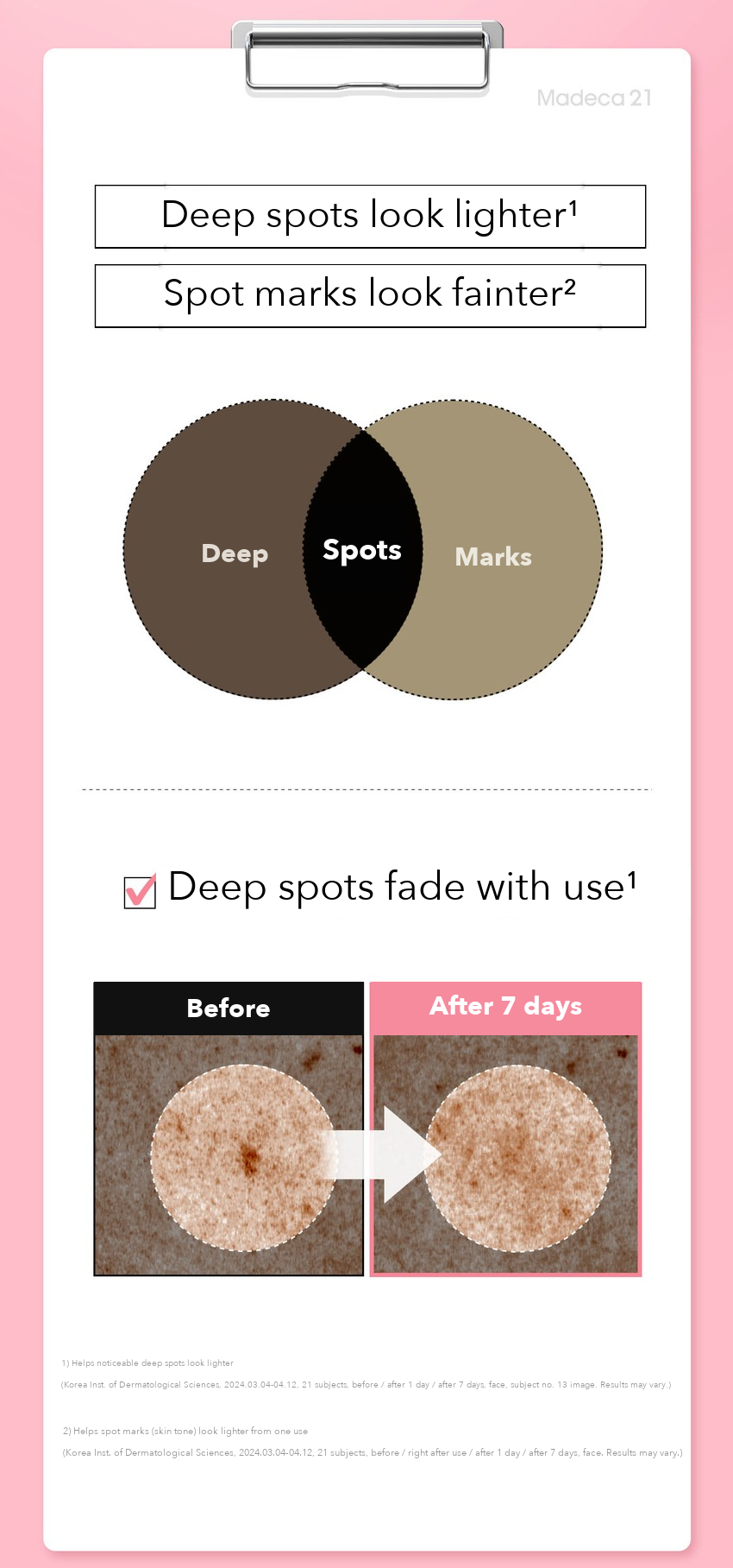 Madeca21 TECA Toning Spot Essence 15ml detail 09