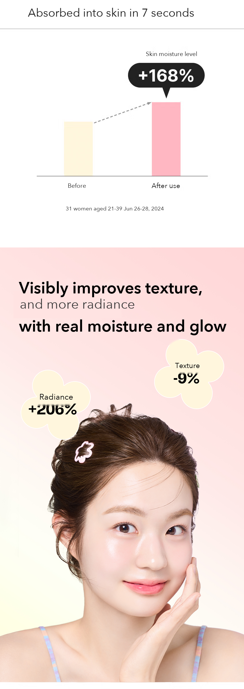 MIMO by MAMONDE Rosy-Hyalon Moisture Ampoule detail 5