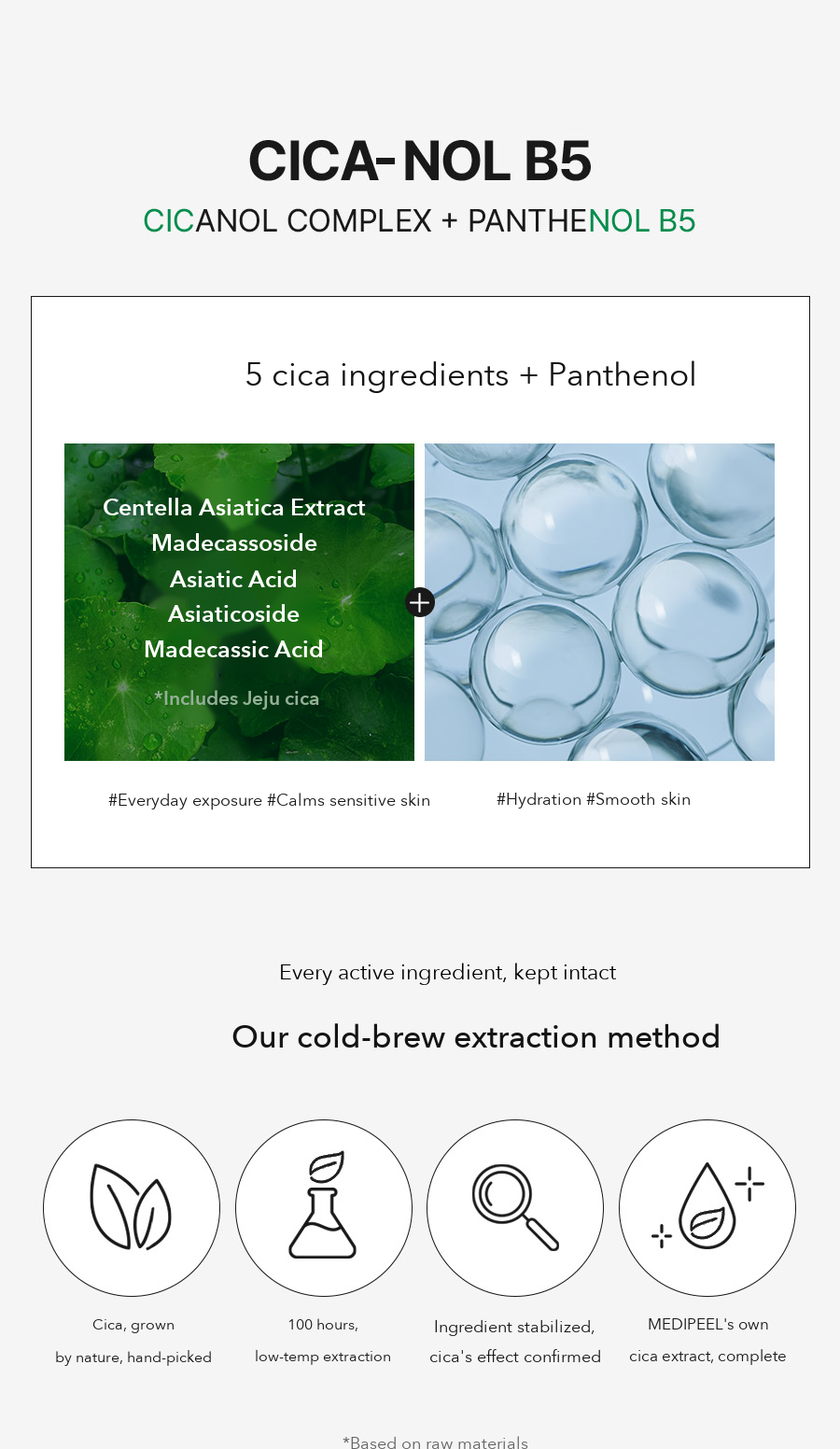 MEDIPEEL Green Cica Collagen Calming Mask detail 4