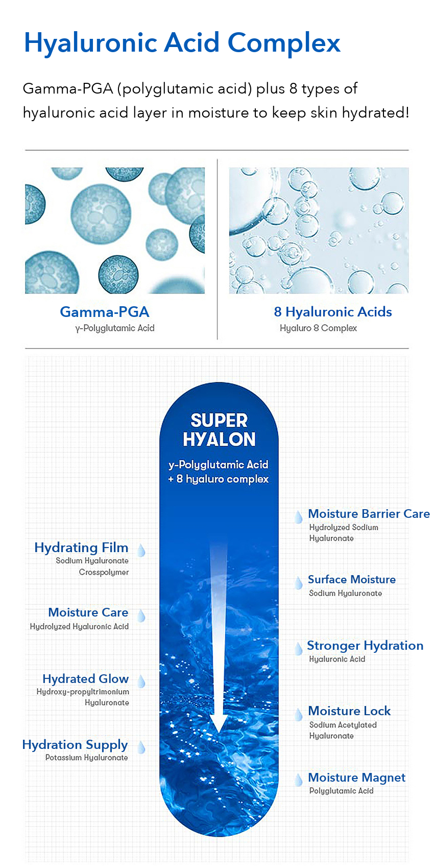 VT Super Hyalon Bubble Sparkling Booster 10g x 4 detail 06