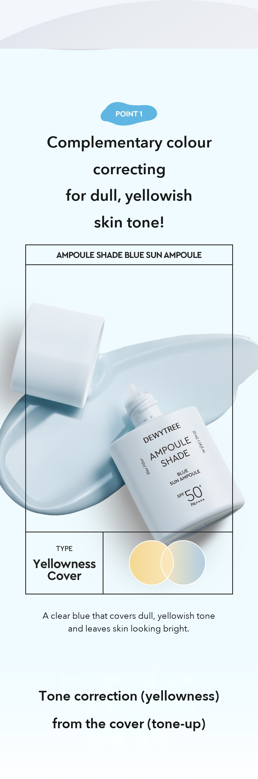 DEWYTREE Blue Sun Ampoule detail 2