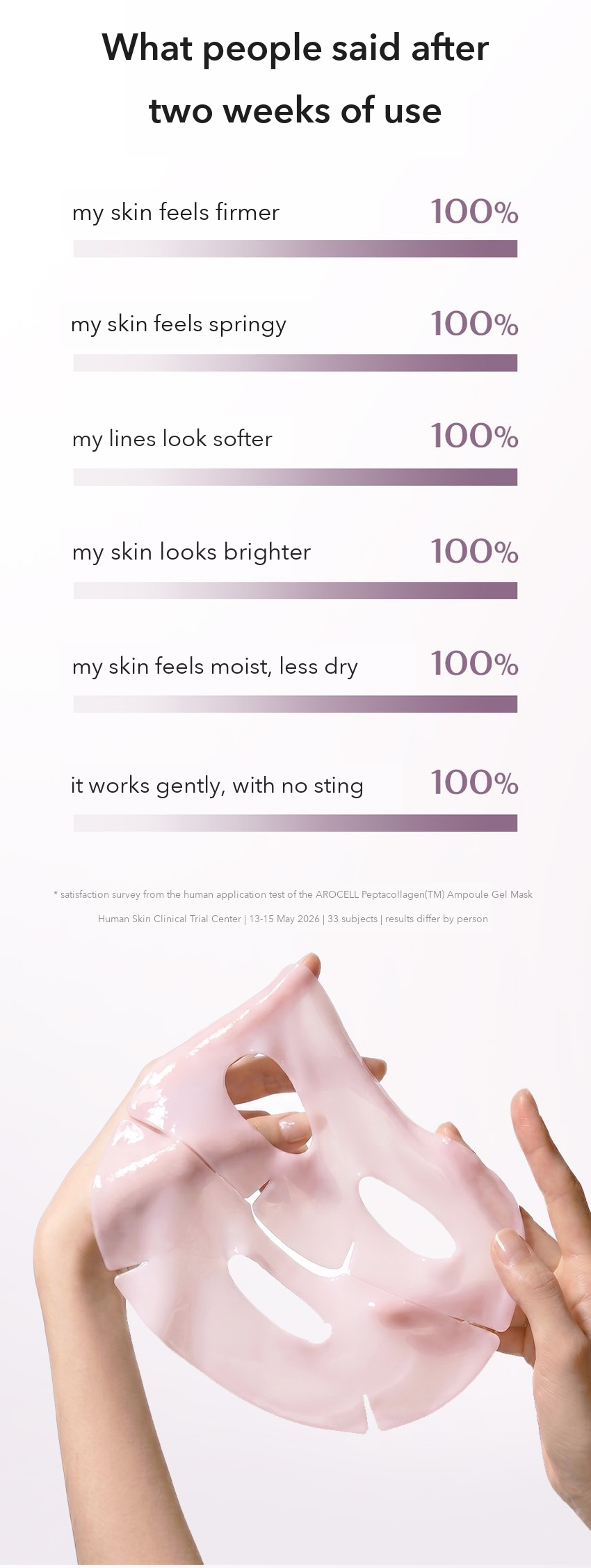 AROCELL Peptacollagen Ampoule Gel Mask detail 03
