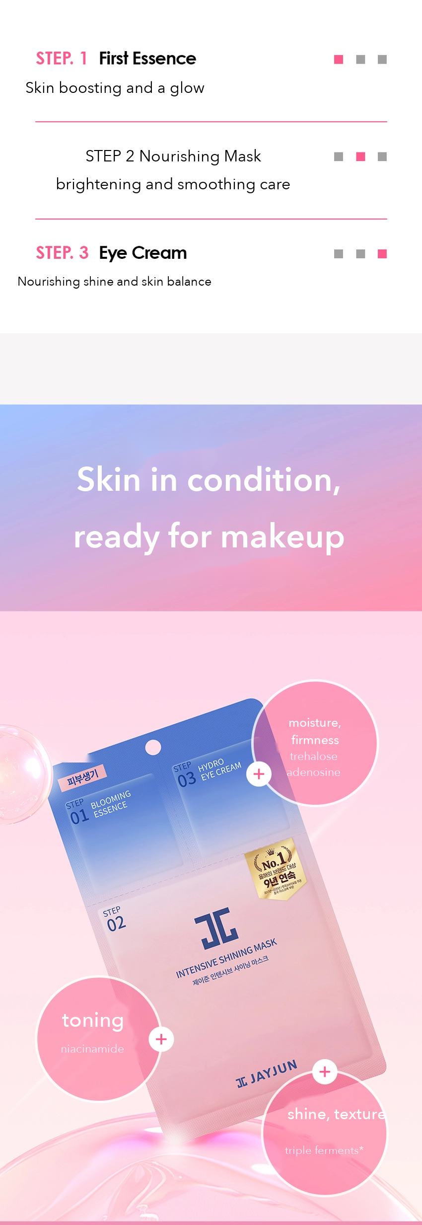 JAYJUN Intensive Shining Mask detail 4