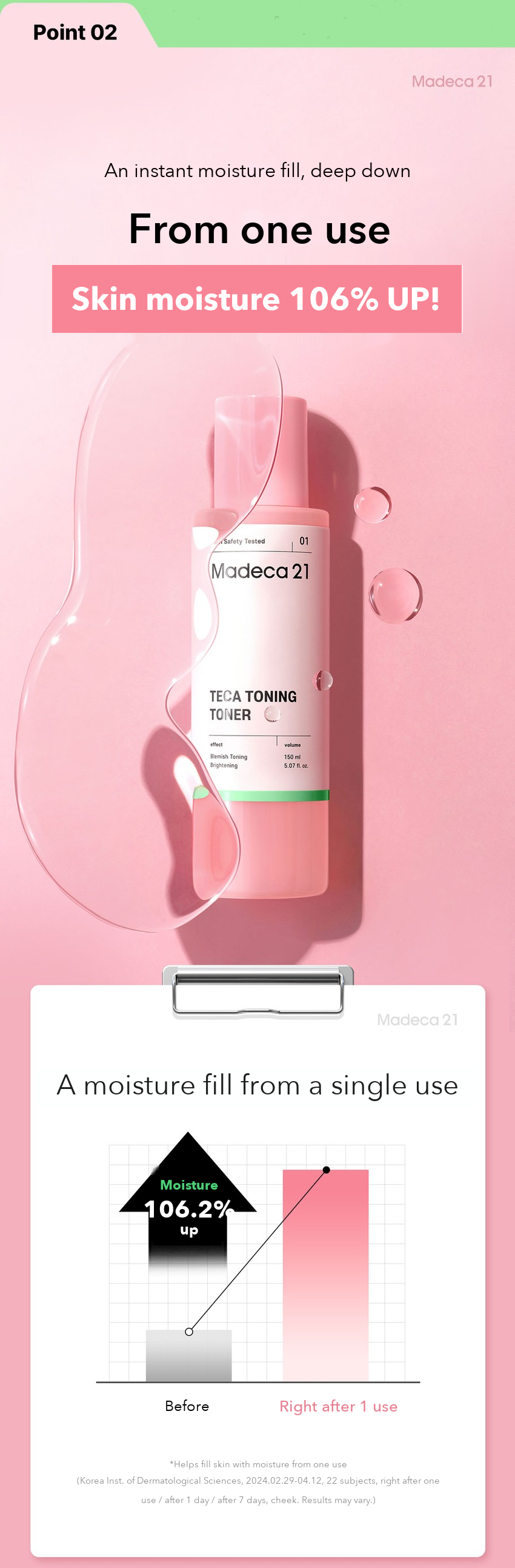 Madeca21 TECA Toning Toner 150ml detail 08