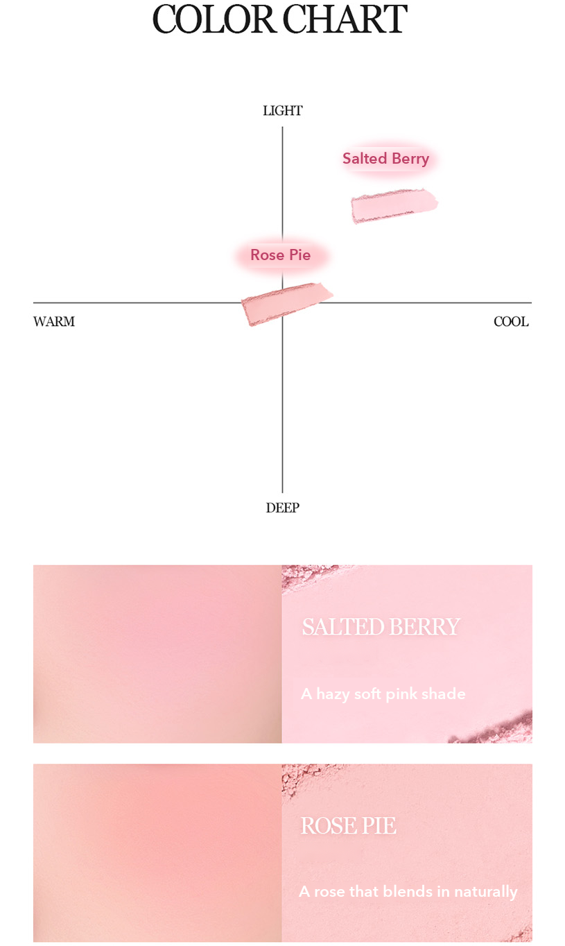 IPKN Nubare Powder Blusher detail 05