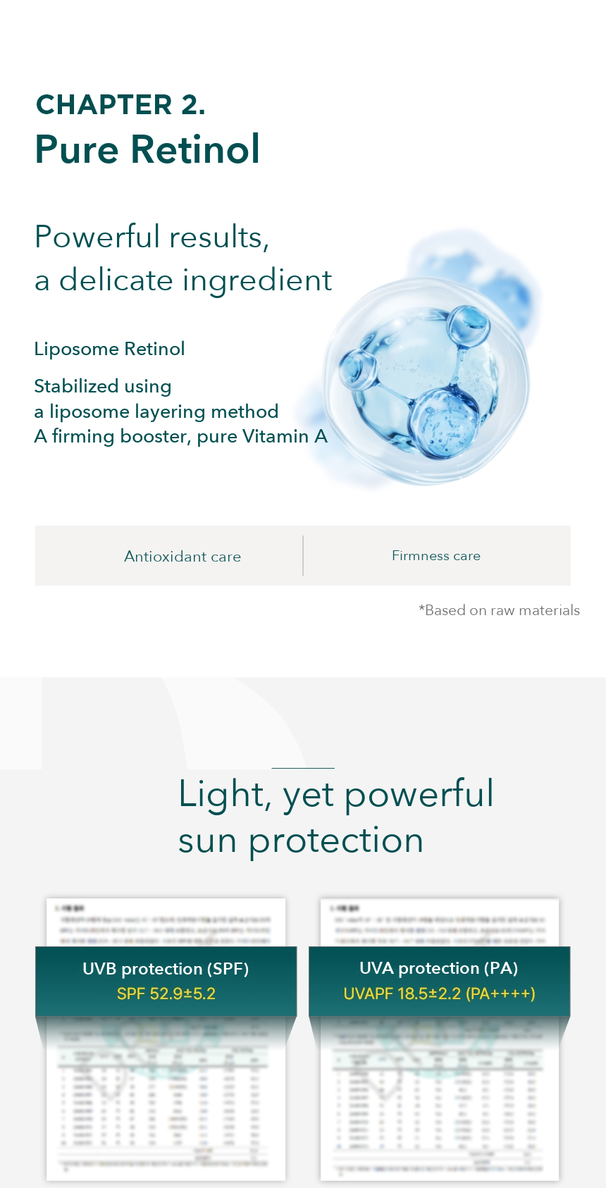 BONCEPT Vita C Sun Essence 35ml detail 05