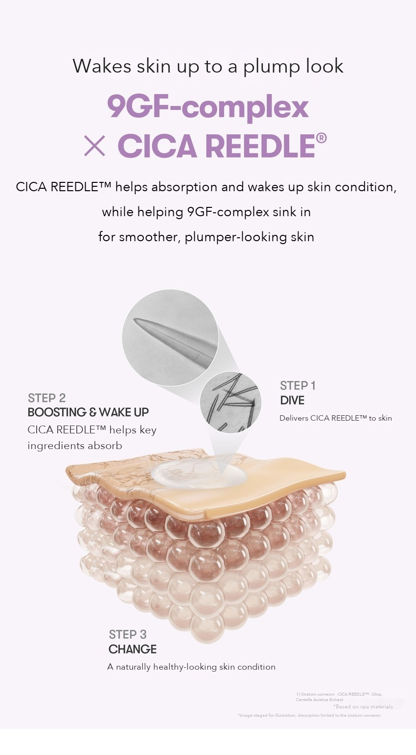 VT Reedle Shot Facial Repair EGF Essence Pad 8 Pads detail 03