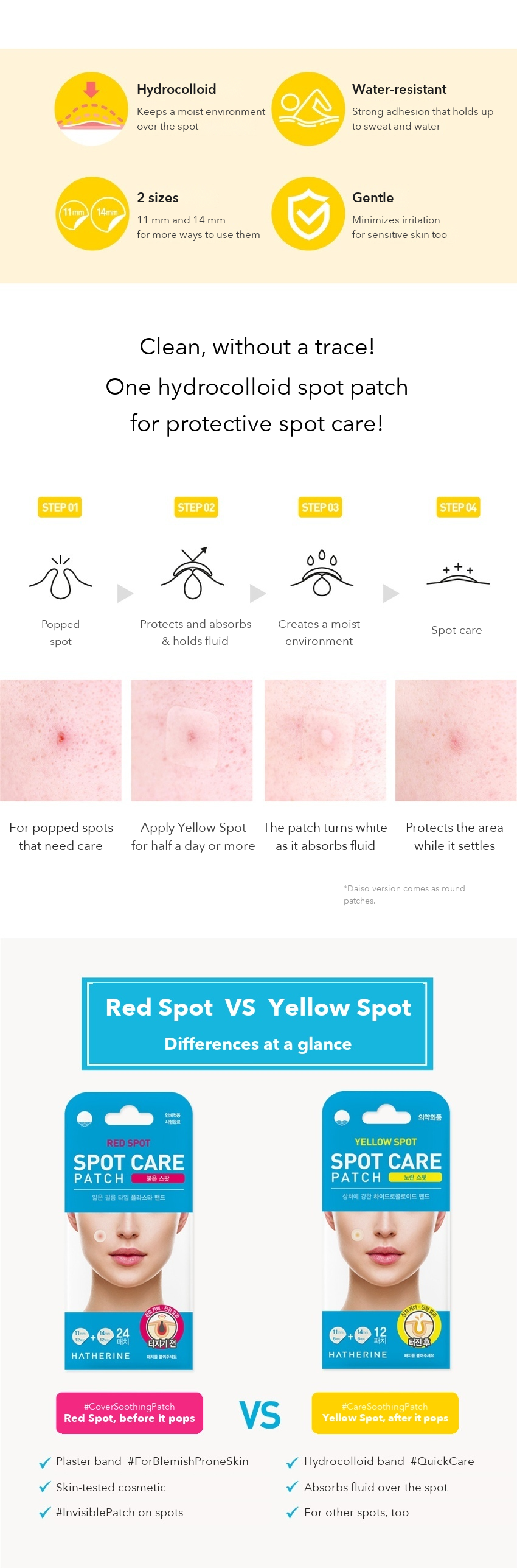 HATHERINE Spot Care Patch Red Spot detail 3