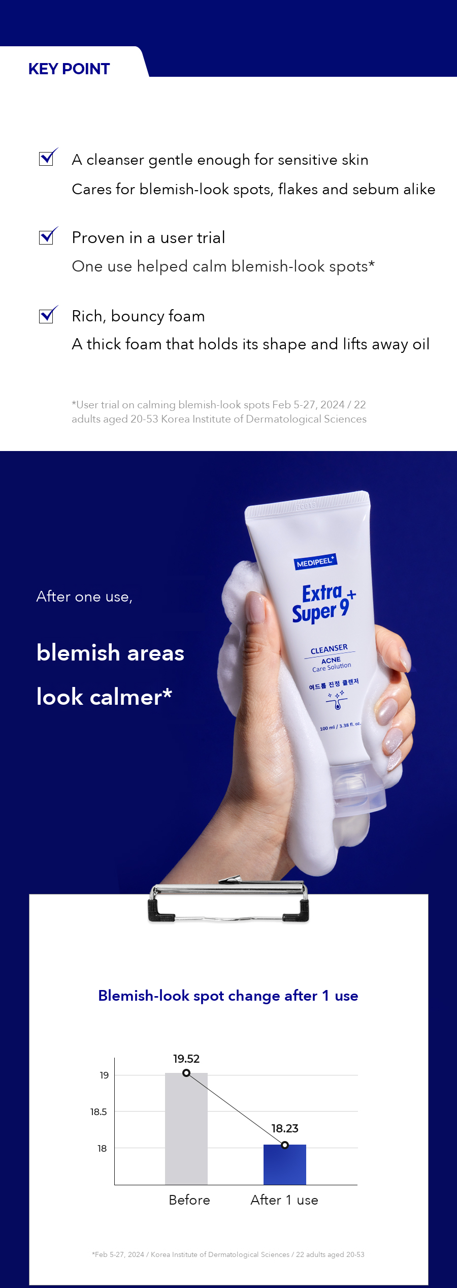 MEDIPEEL Extra Super9 Plus Blemish Care Cleansing Foam detail 02