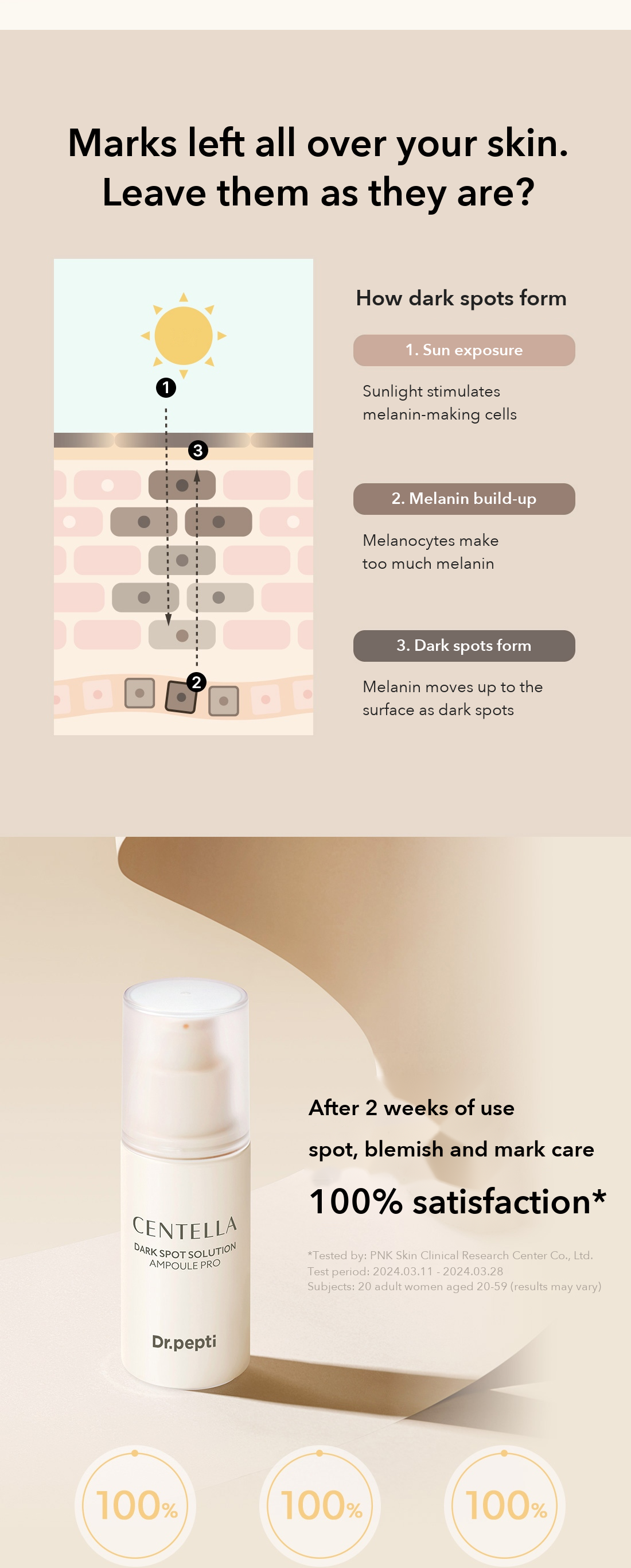 DR.PEPTI Centella Dark Spot Solution Ampoule Pro detail 03