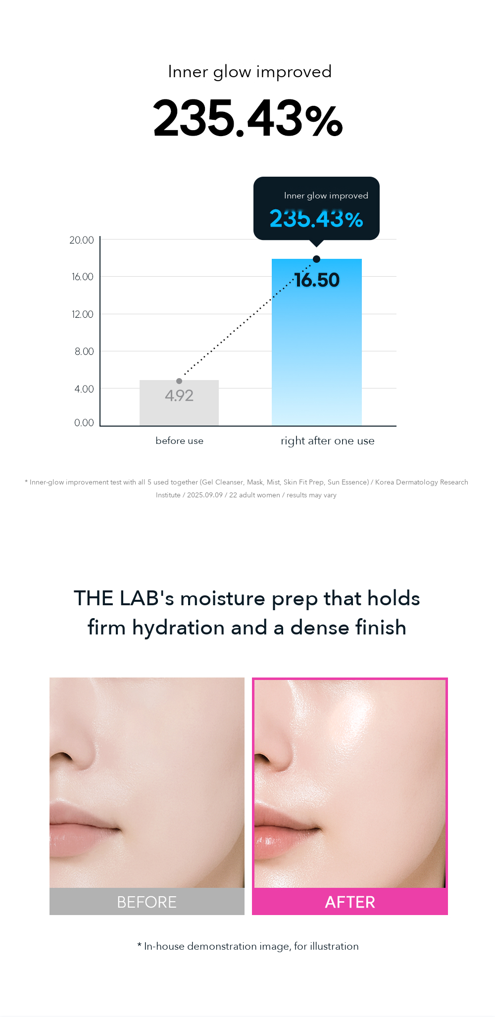 THE LAB by BLANC DOUX Clear Hyal Perfect Glow Skin Fit Prep detail 07