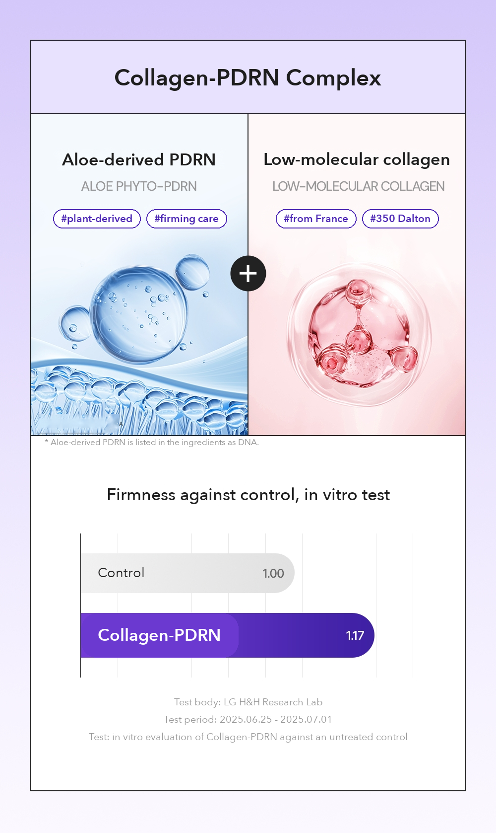 CAREZONE PLUS+ Glow Firming Booster Shot Serum detail 4