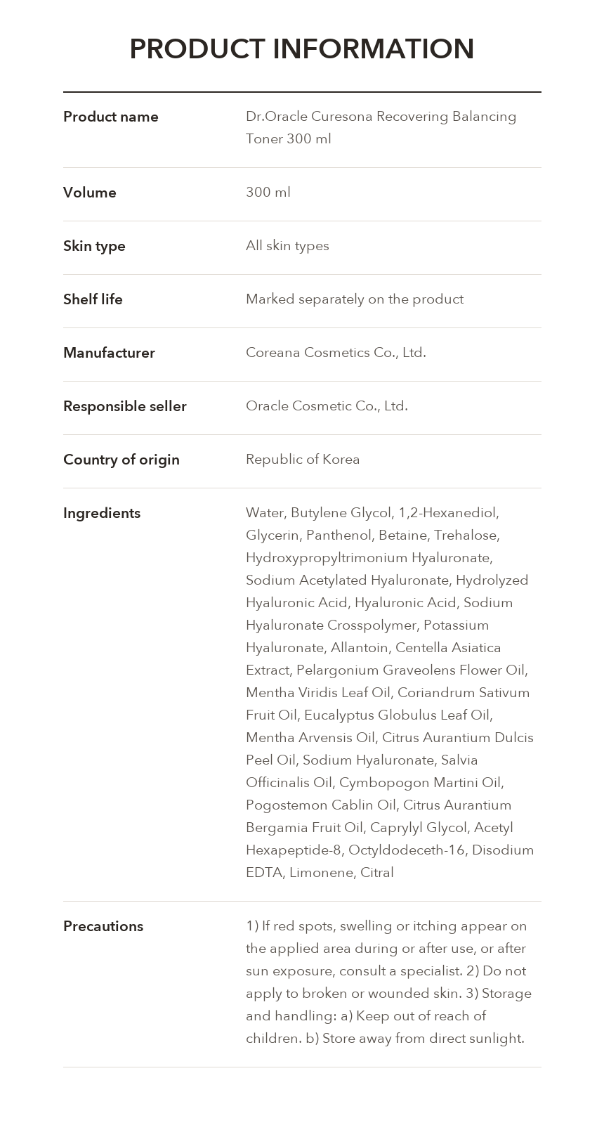 Dr.Oracle Curesona Recovering Balancing Toner product information