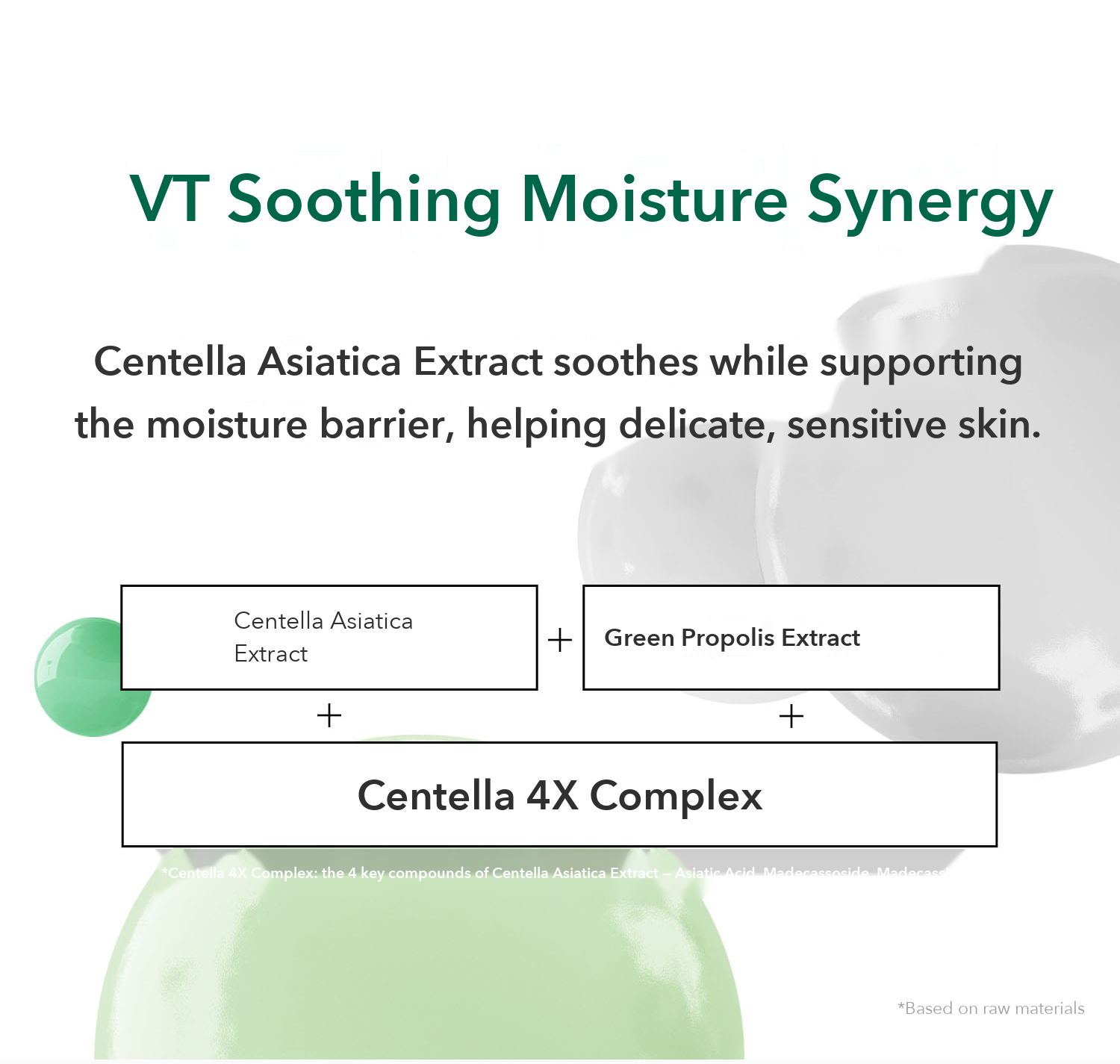 VT Cica Capsule Mask 7.5g x 3ea detail 07
