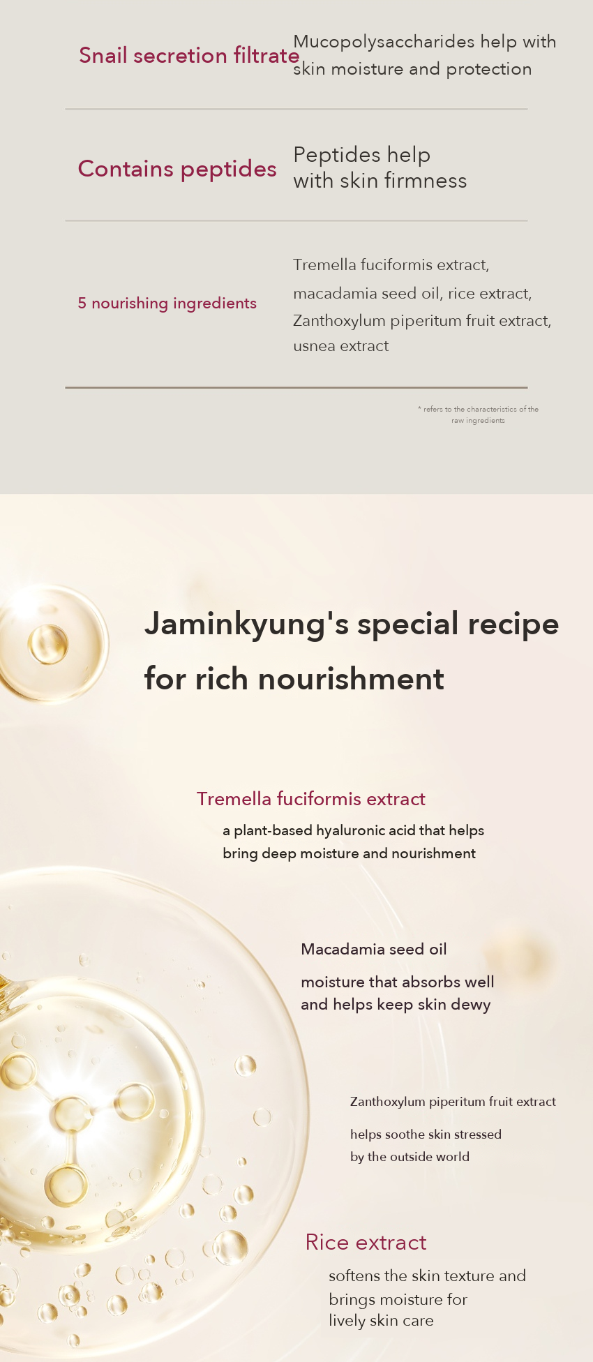 Jaminkyung Crema Caracol Original Cream 60ml detail 6