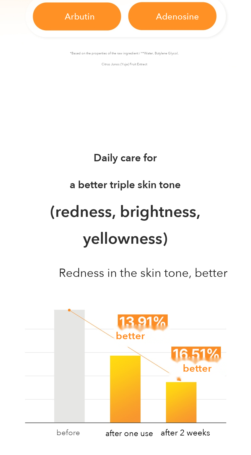 DERMAFIRM Niacin Exosome Spot Toning Shot detail 06