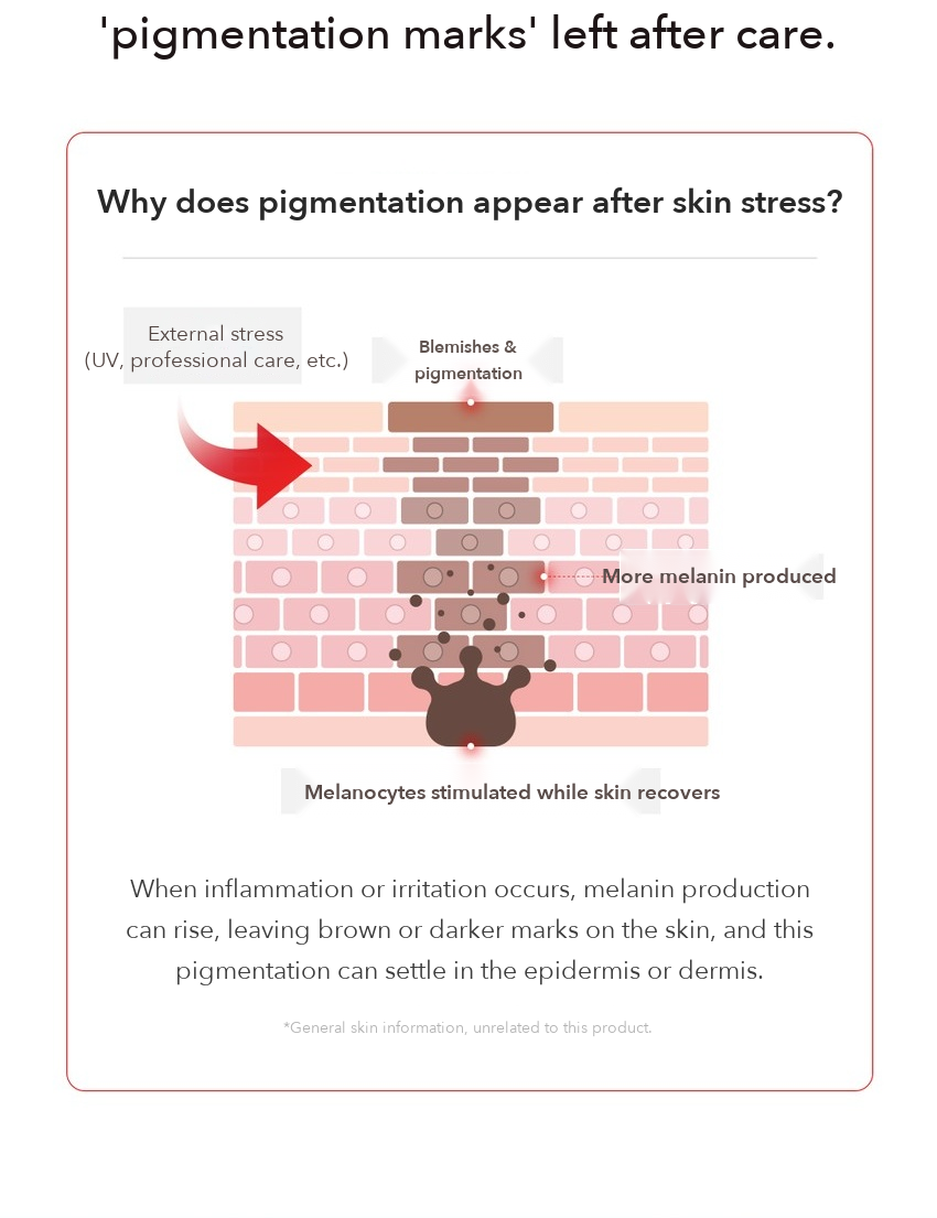 FUSIDERM Blemish Repair Niacin 15 Spot Cream detail 3