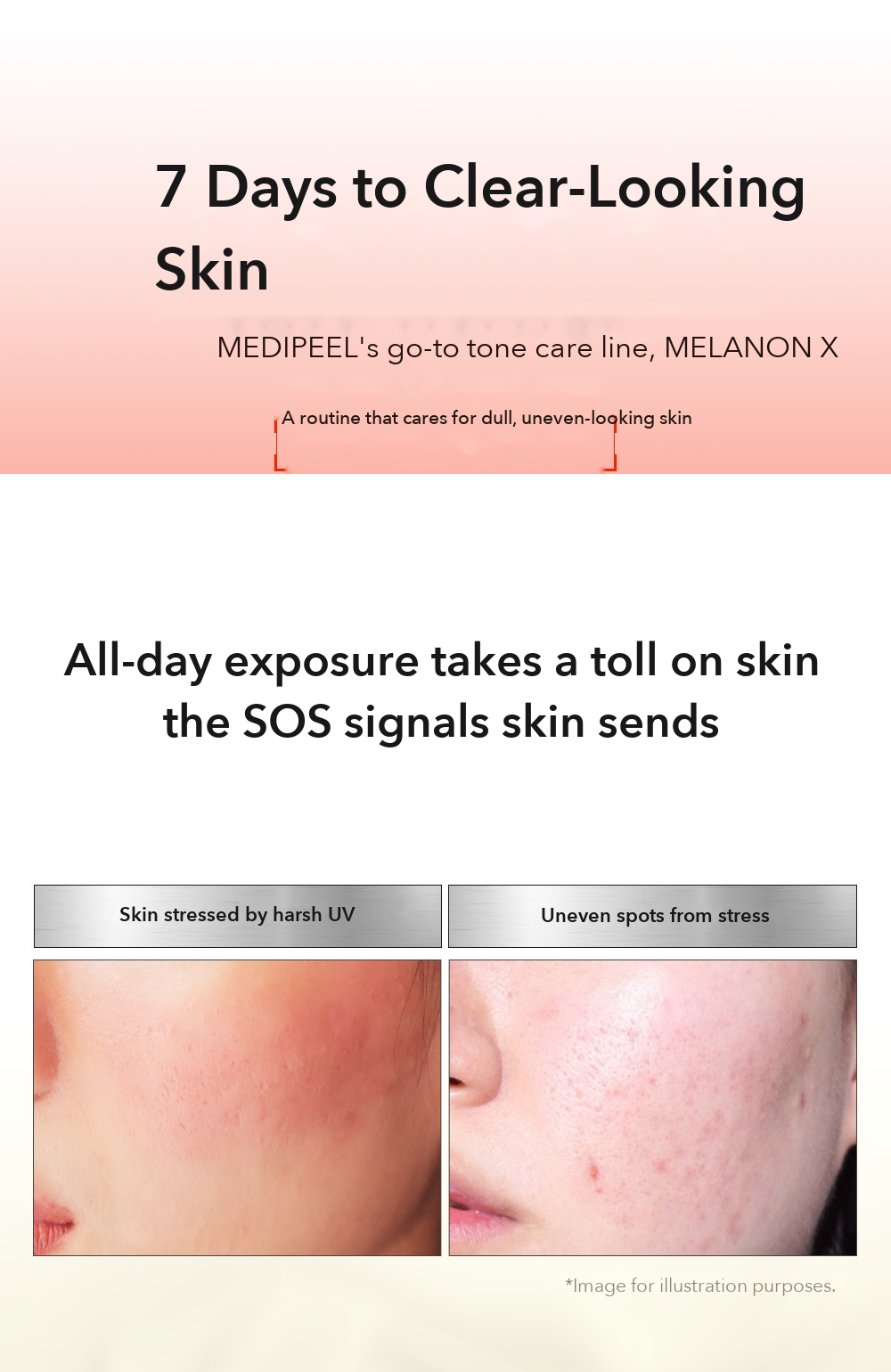 MEDIPEEL Melanon X Tone Care Spot Gel 15ml detail 02