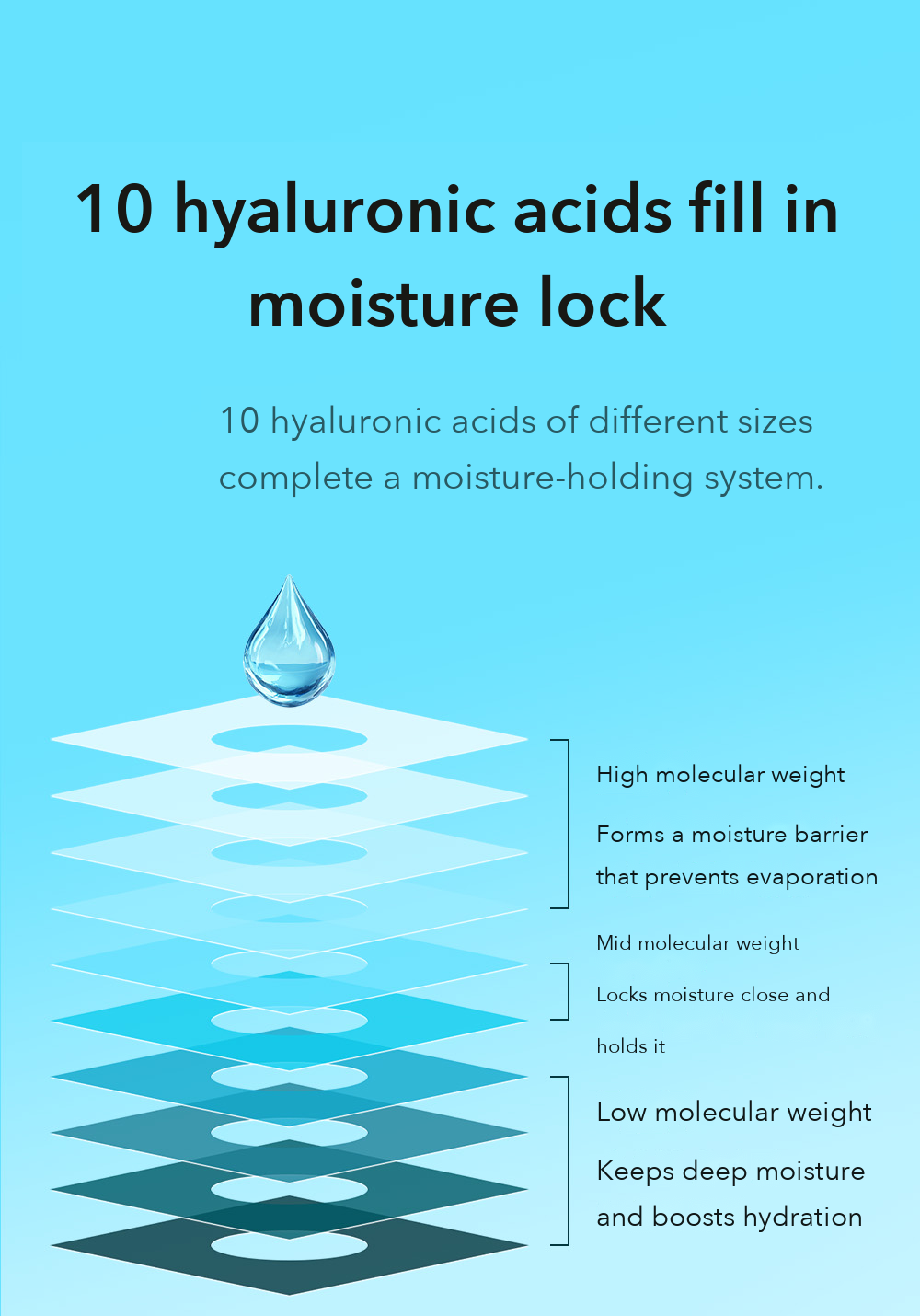 MEDIPEEL Aqua-Tox Ampoule 30ml detail 04