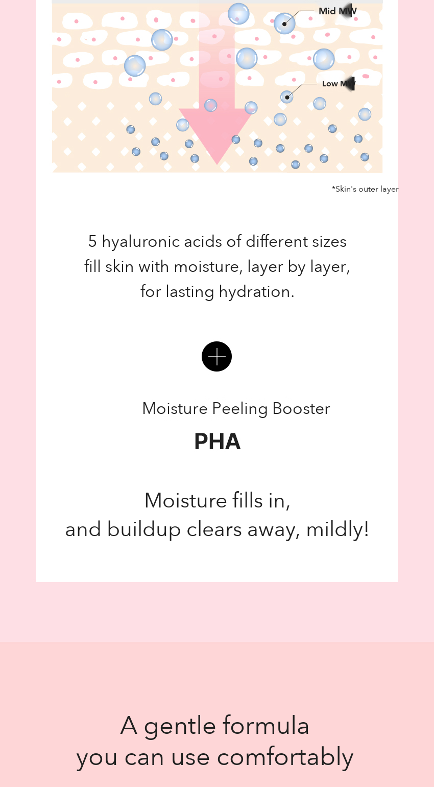 MIMO by MAMONDE Rosy-Hyalon Glow Lip Serum detail 07