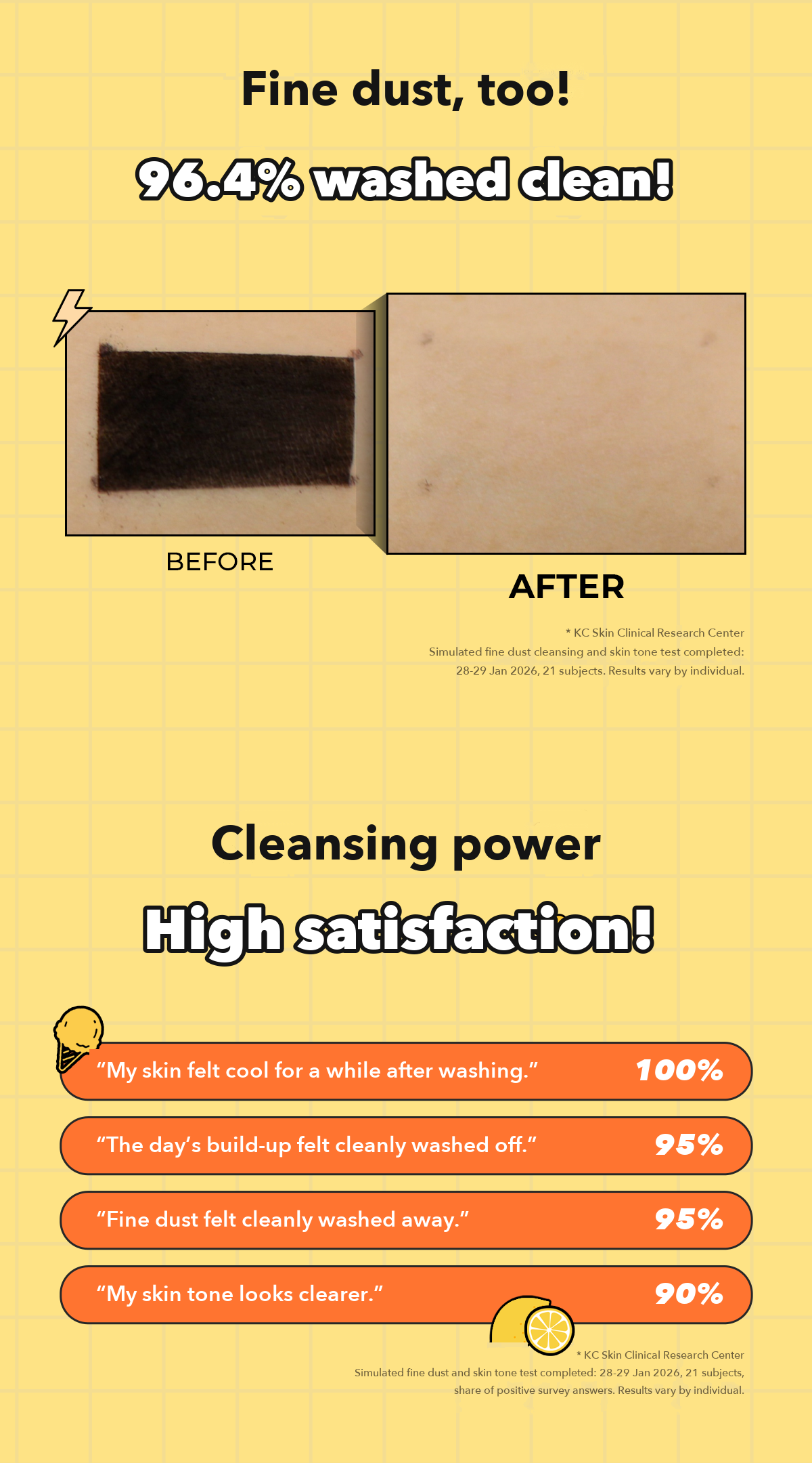 POINT Gelato Citrus Yuja Pack Cleanser detail 05