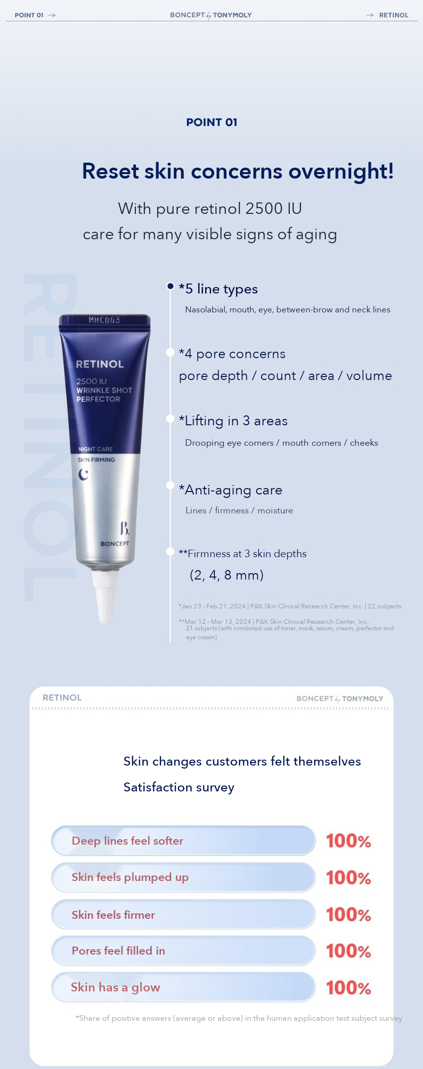 BONCEPT Retinol 2500 IU Wrinkle Shot Perfector 15ml detail 06