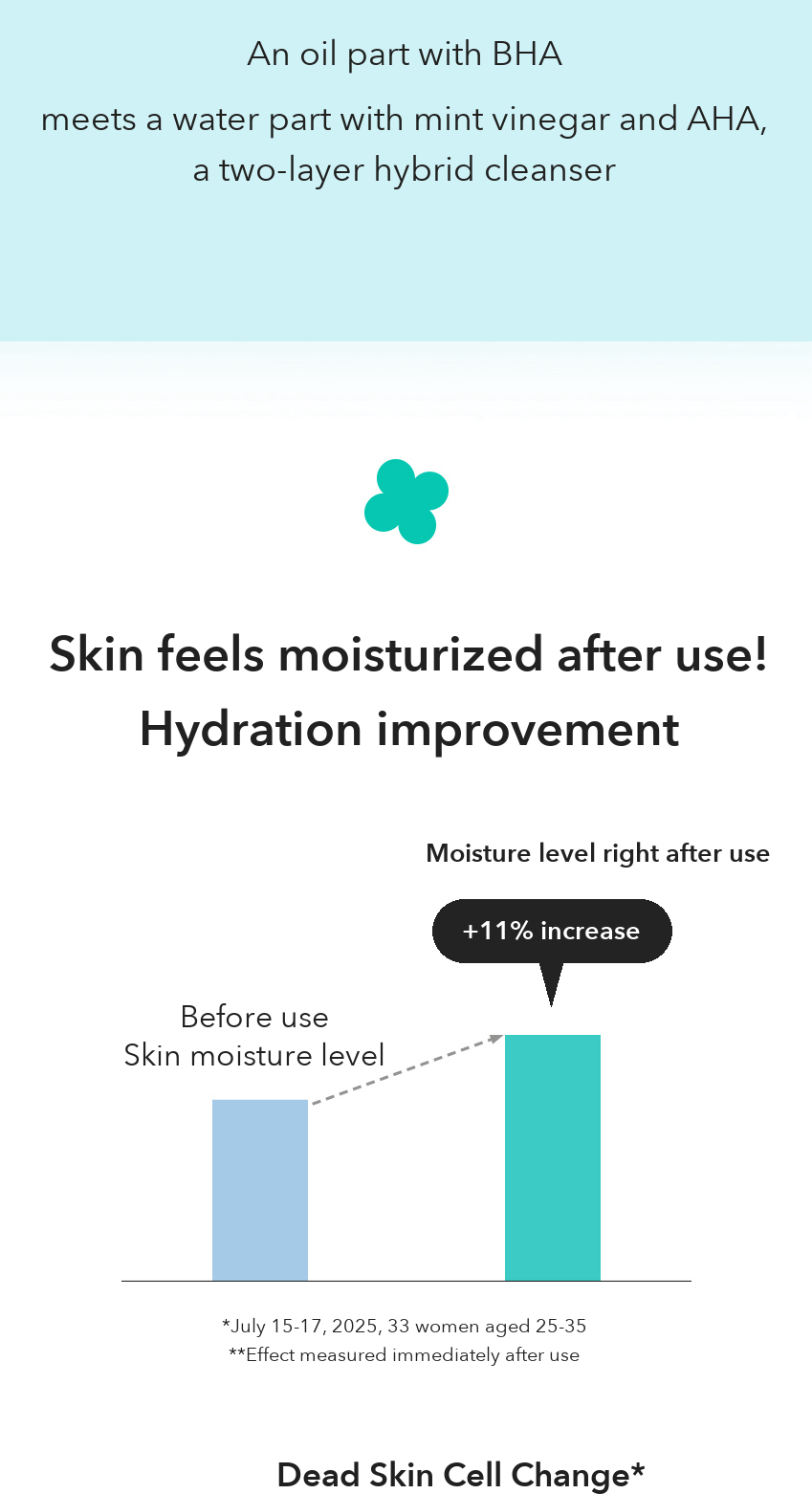 MIMO by MAMONDE Mint-AHA Cleansing Oil in Water detail 4