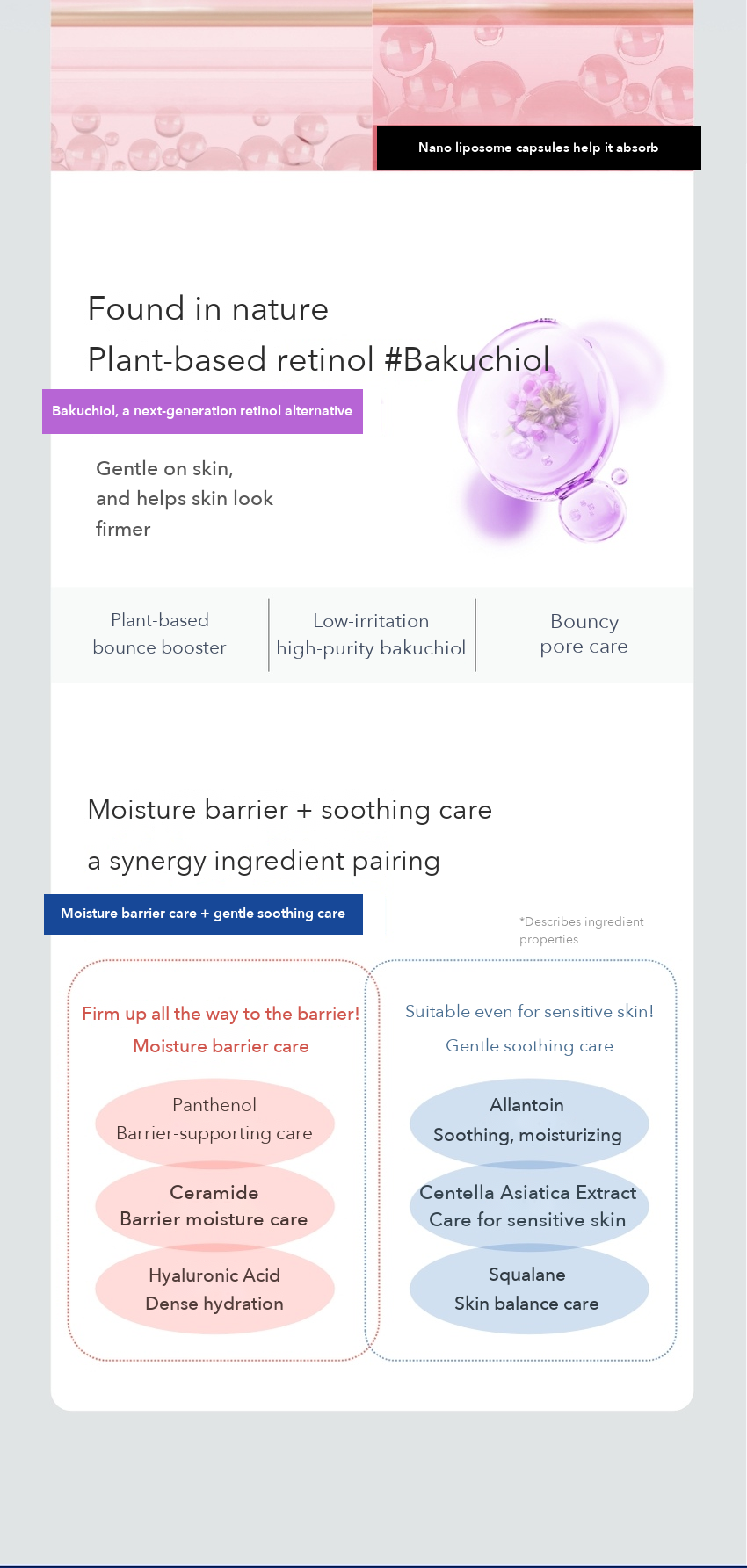 BONCEPT Retinol Serum Mask detail 07
