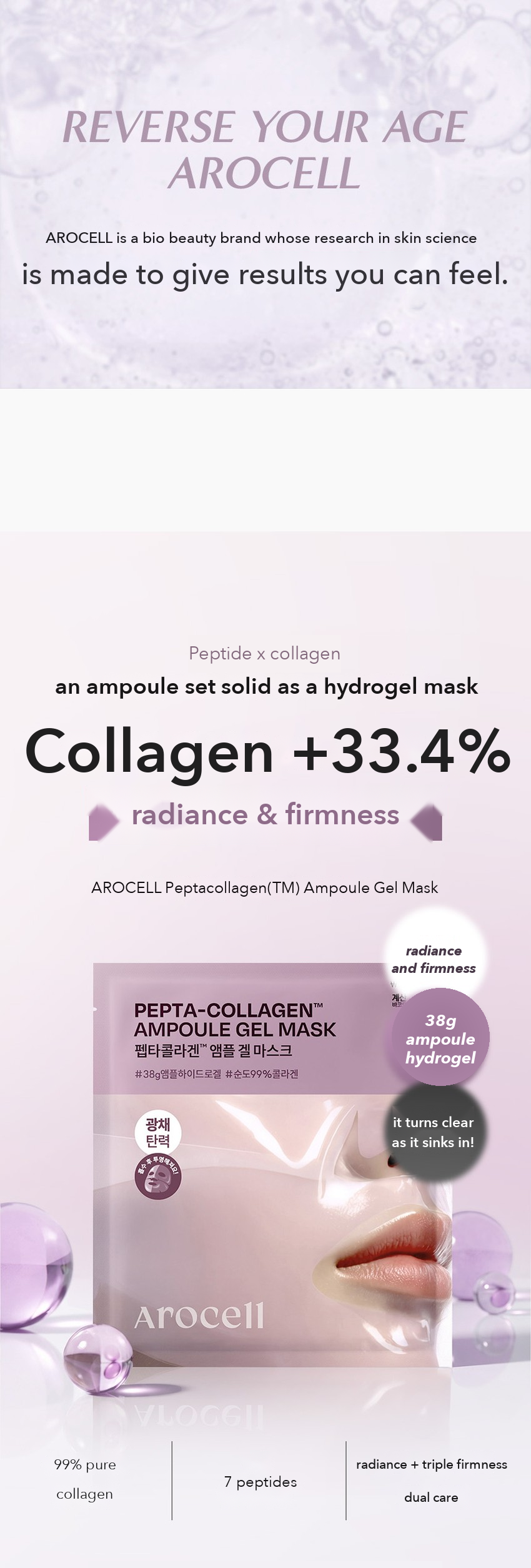 AROCELL Peptacollagen Ampoule Gel Mask detail 01