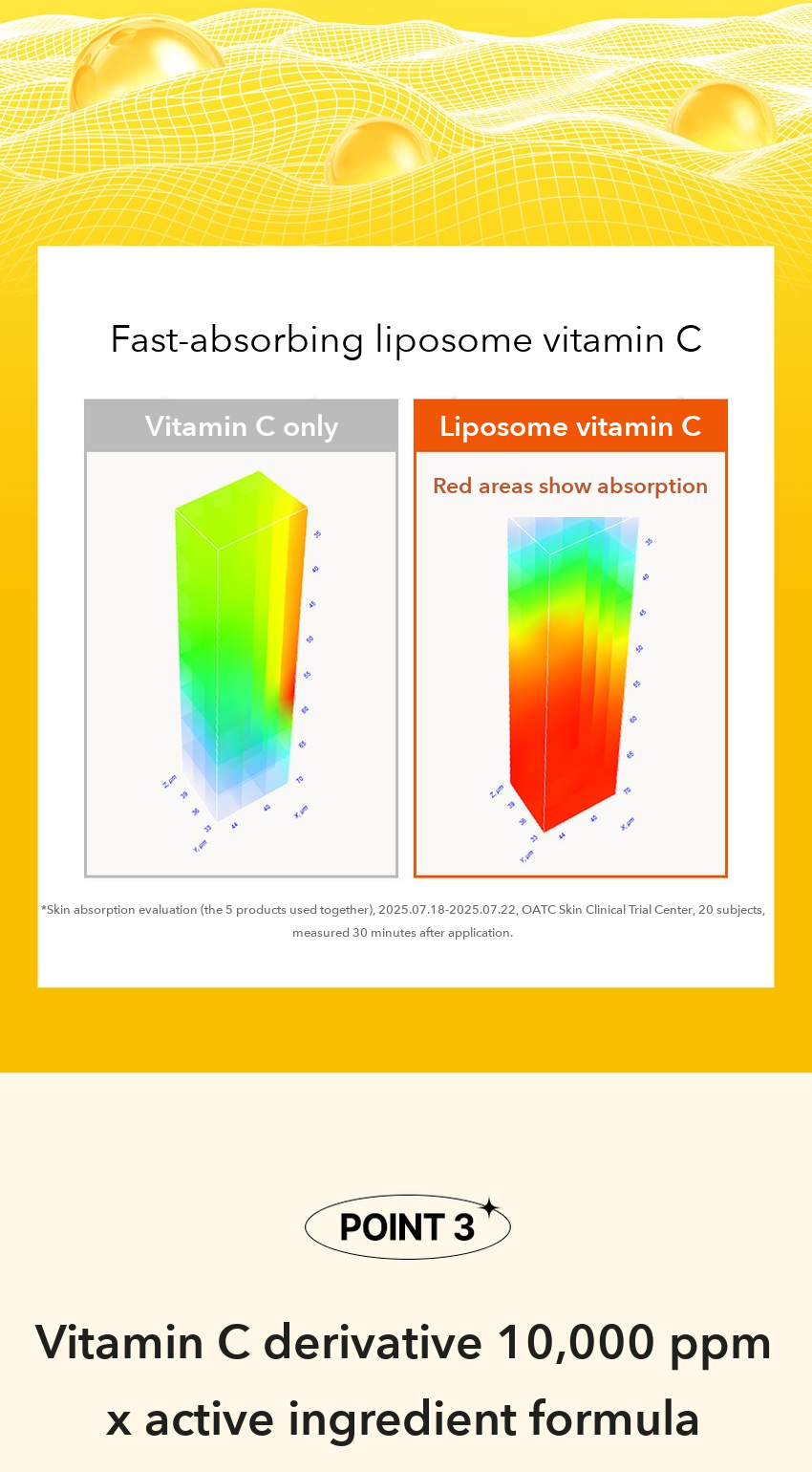 CLEADERM Liposome Vitamin C Blemish Glow Ampoule detail 05