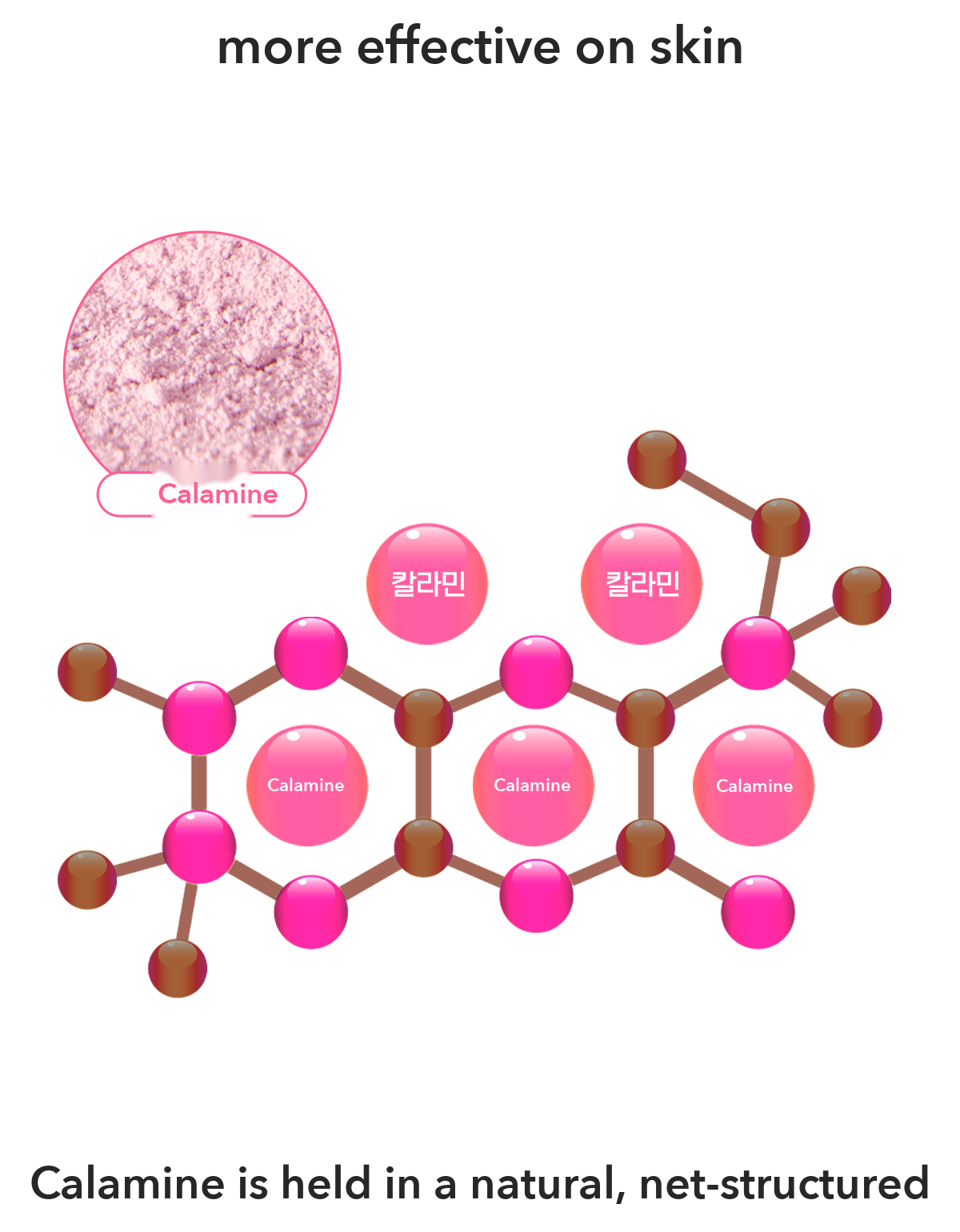 A.SOLUTION Calamine Soothing Serum detail 09