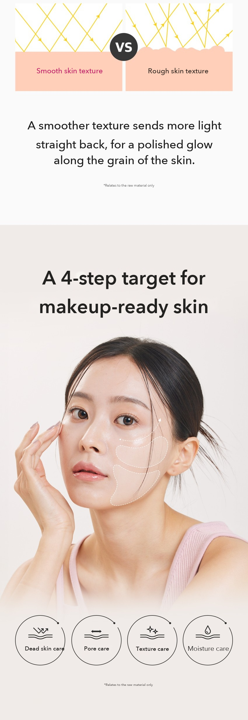 Ingredient Editor Apple Peel Glow Skin Soothing Pad detail 05