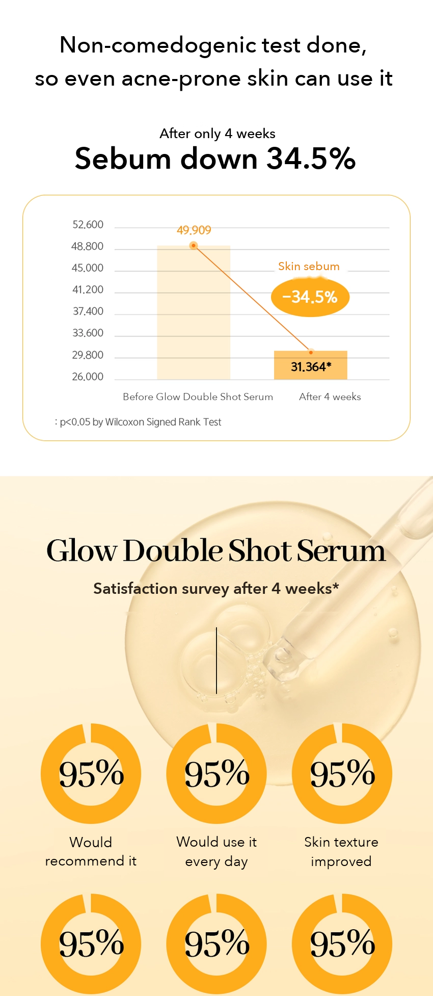 NACIFIC Glow Double Shot Serum detail 3