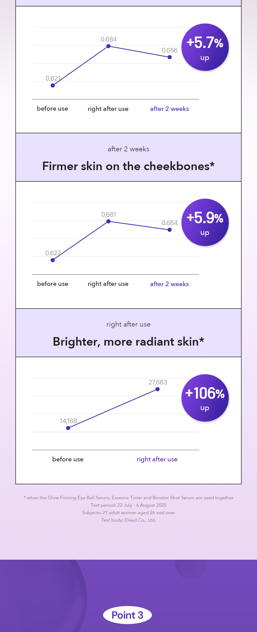 CAREZONE PLUS+ Glow Firming Essence Toner detail 06