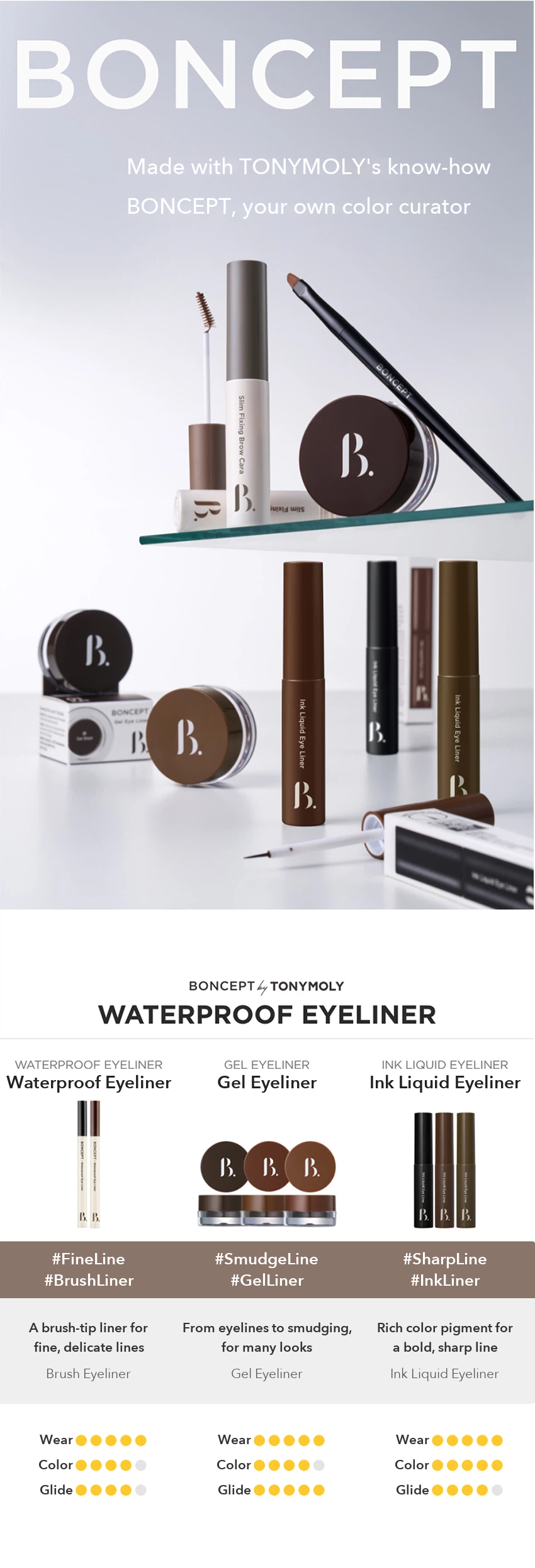 BONCEPT Gel Eyeliner detail 10