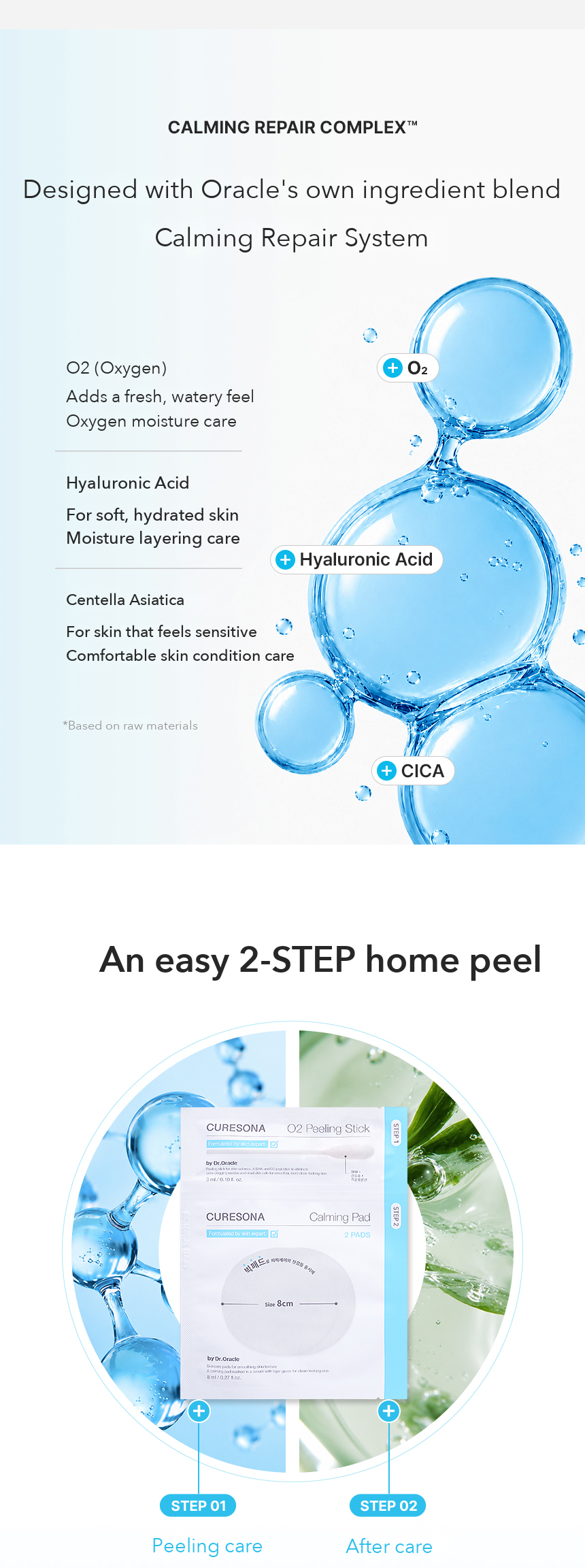 Dr.Oracle Curesona O2 Calming Care Kit detail 03