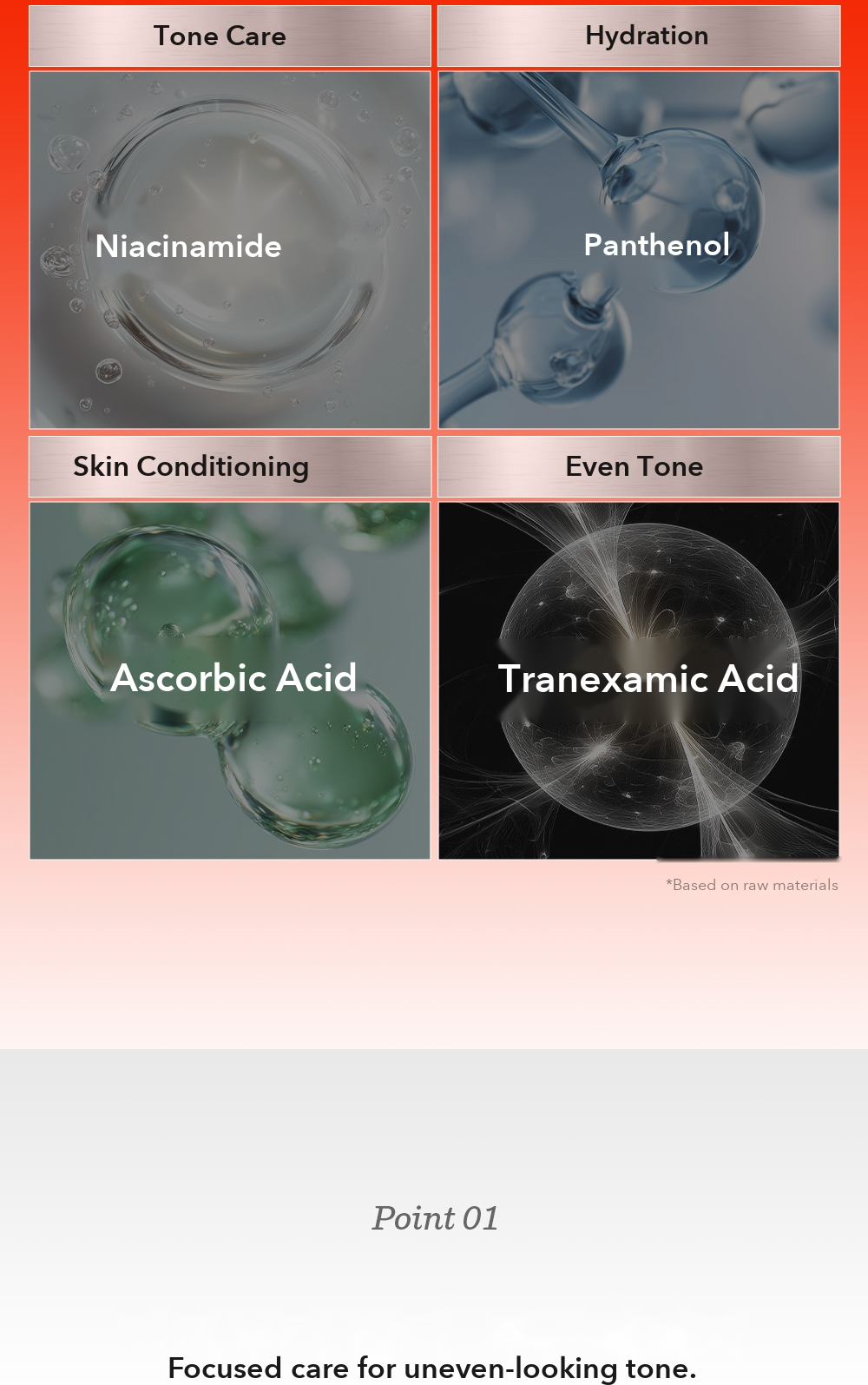 MEDIPEEL Melanon X Ampoule 30ml detail 04