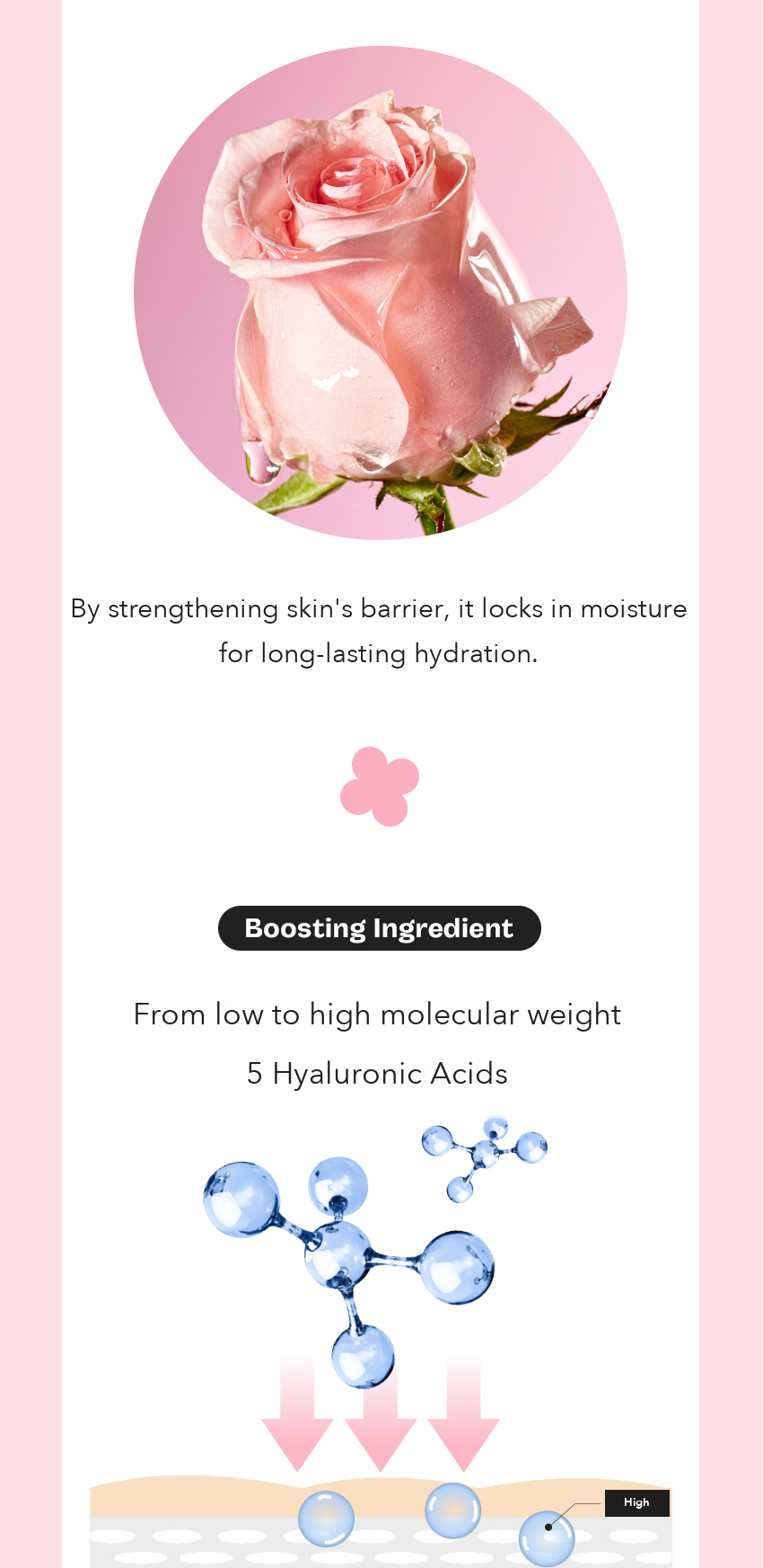 MIMO by MAMONDE Rosy-Hyalon Sleeping Mask detail 06