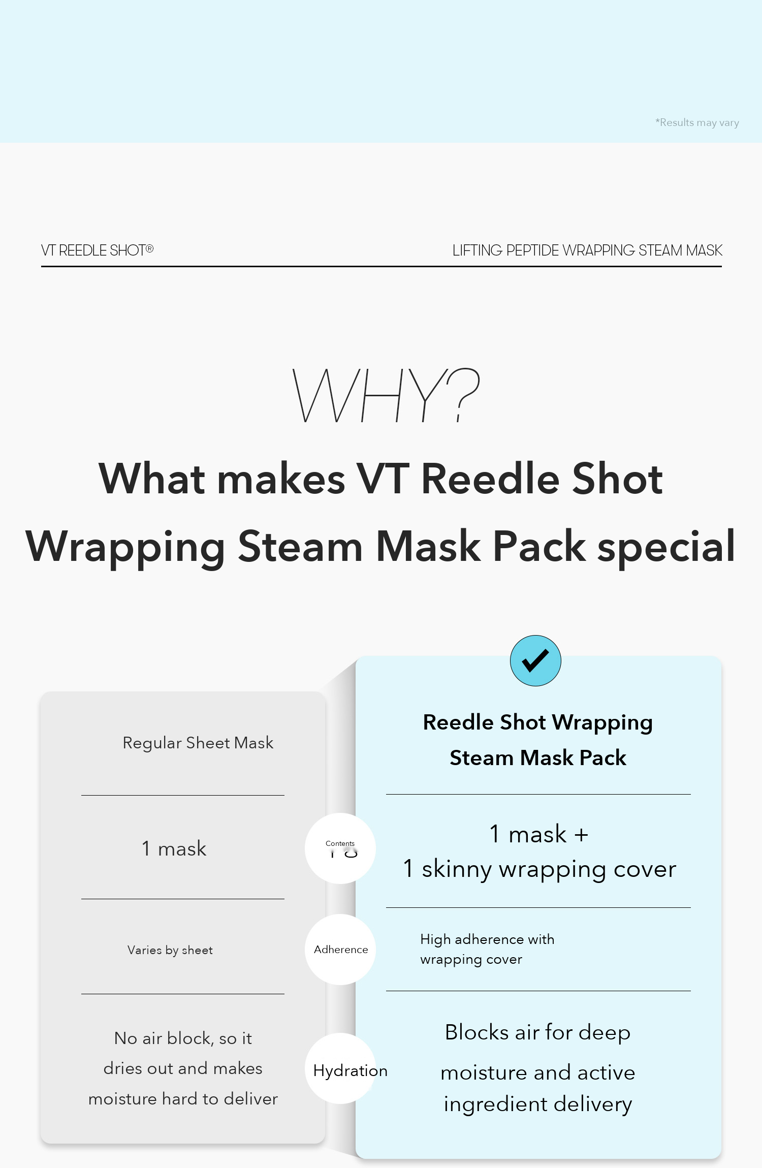 VT Reedle Shot Lifting Peptide Wrapping Steam Mask 22g detail 03
