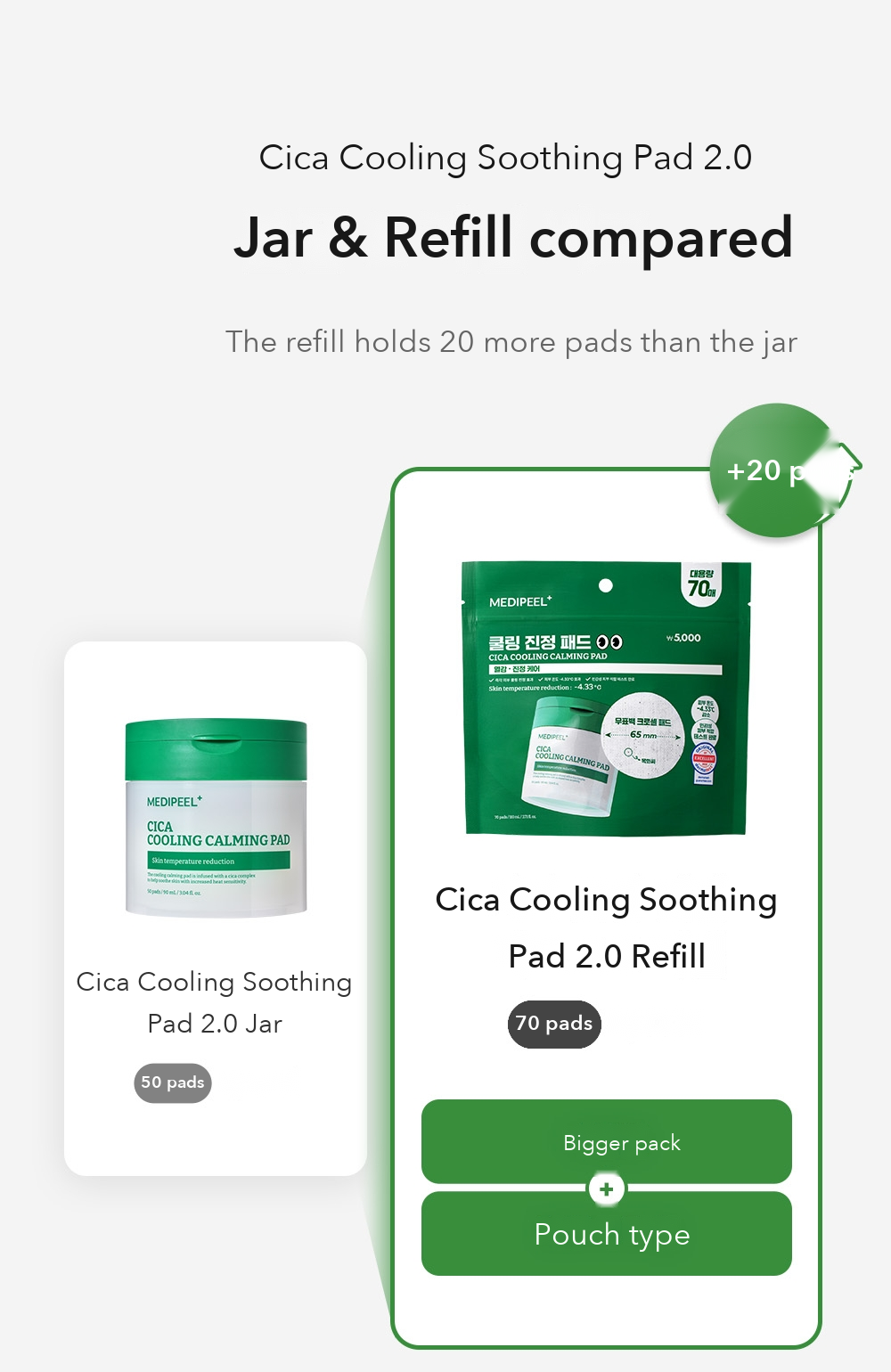 Cica Cooling Pad Refill detail 3