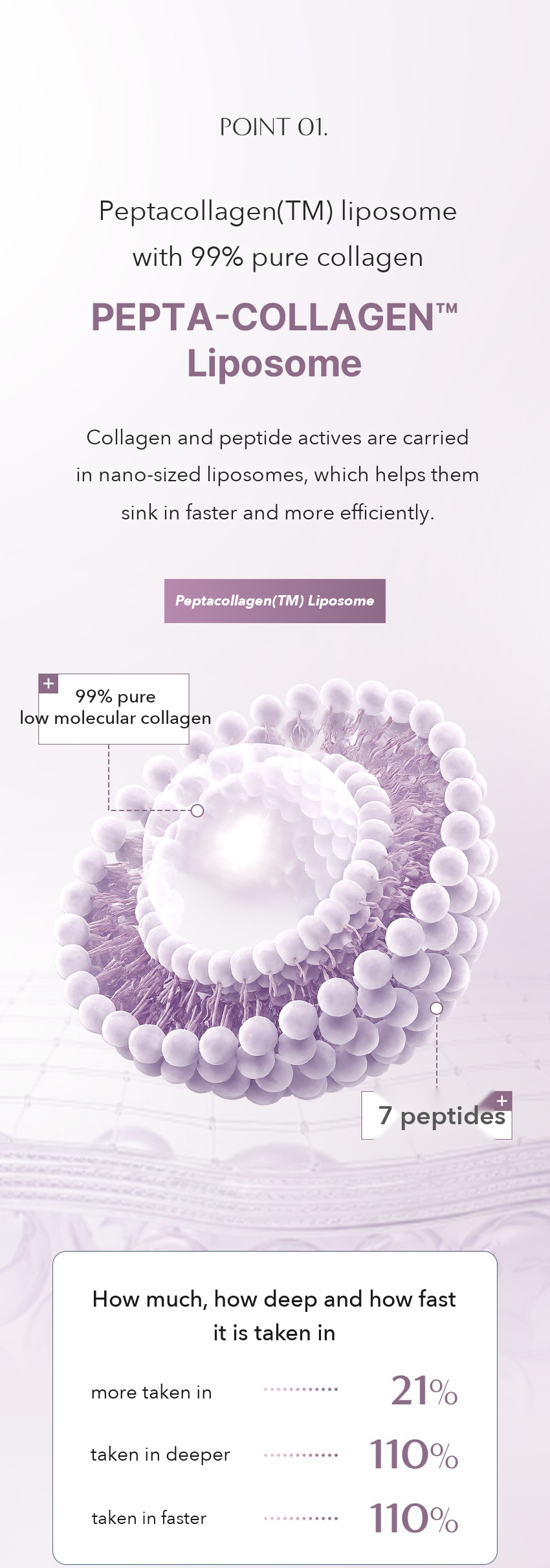 AROCELL Peptacollagen Ampoule Gel Mask detail 04