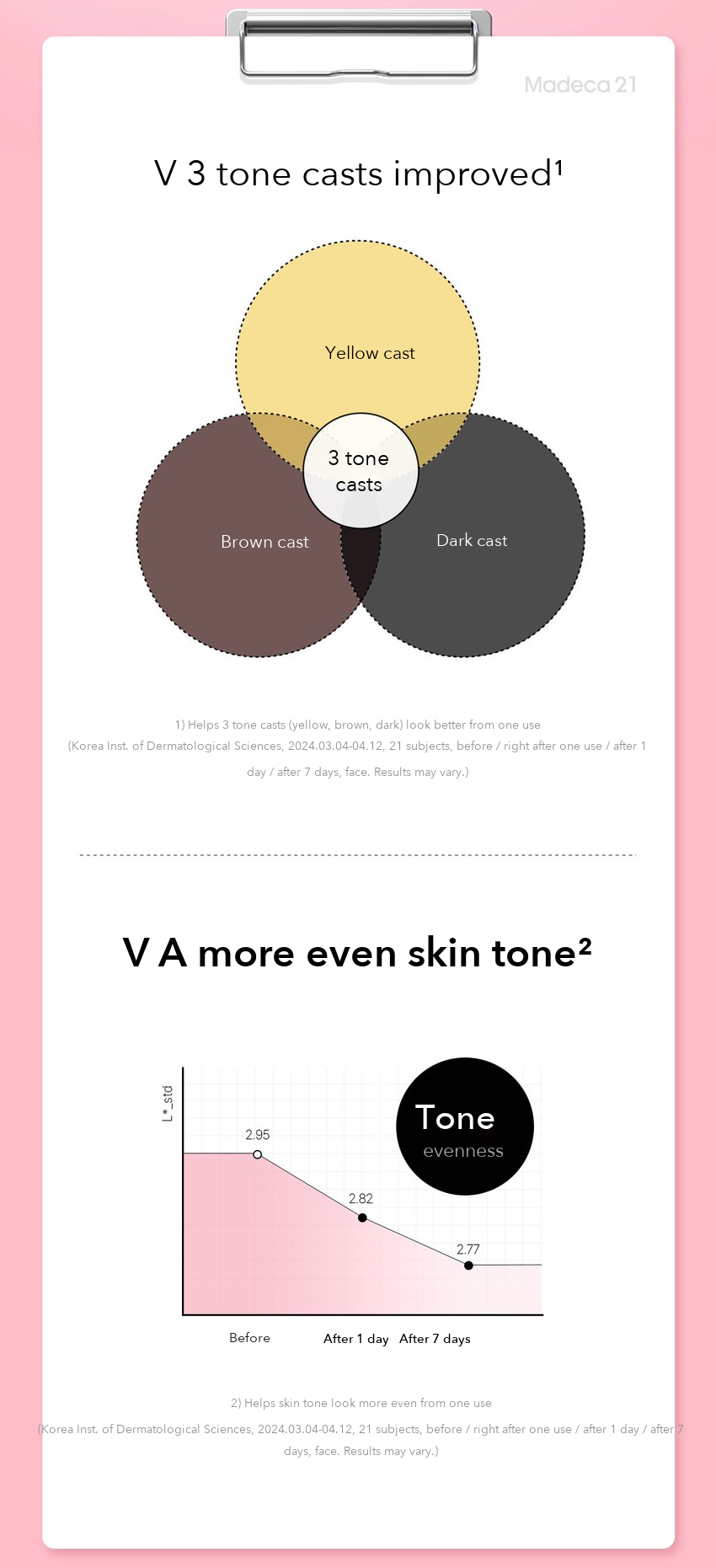 Madeca21 TECA Toning Cream 50ml detail 09