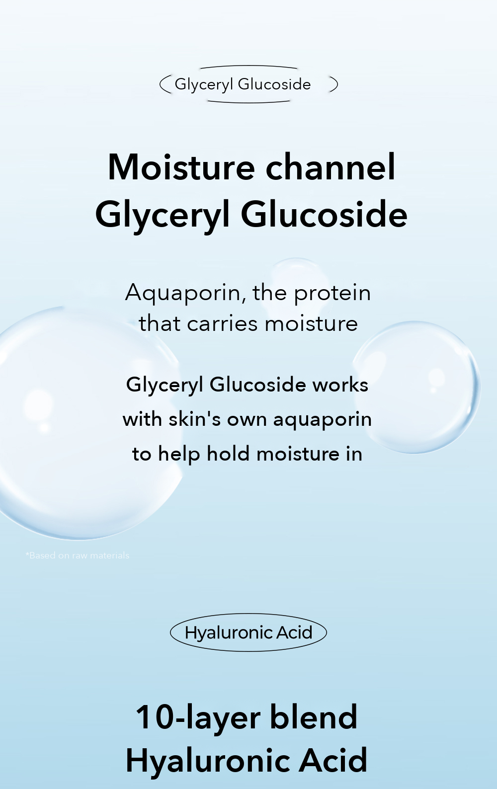 VPROVE Moisture Water Mist detail 08