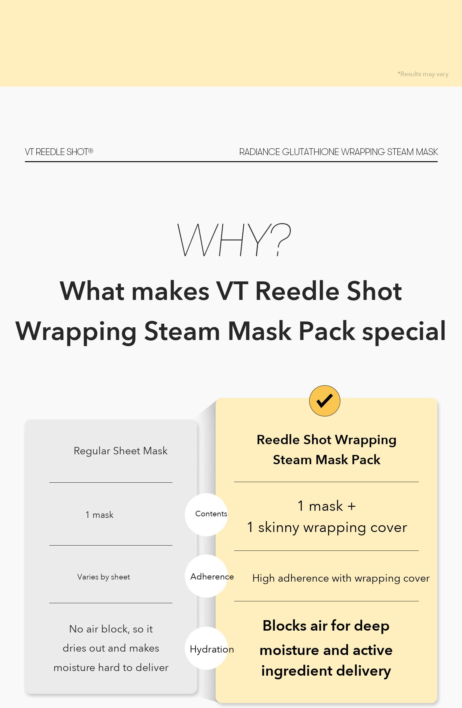 VT Reedle Shot Radiance Glutathione Wrapping Steam Mask 22g detail 03