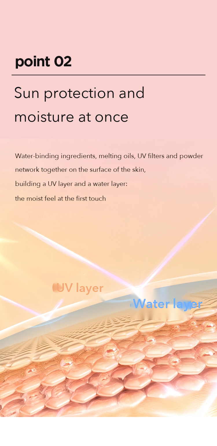 RE:CIPE SUN MON LAB Super Aqua Sun Cream detail 03