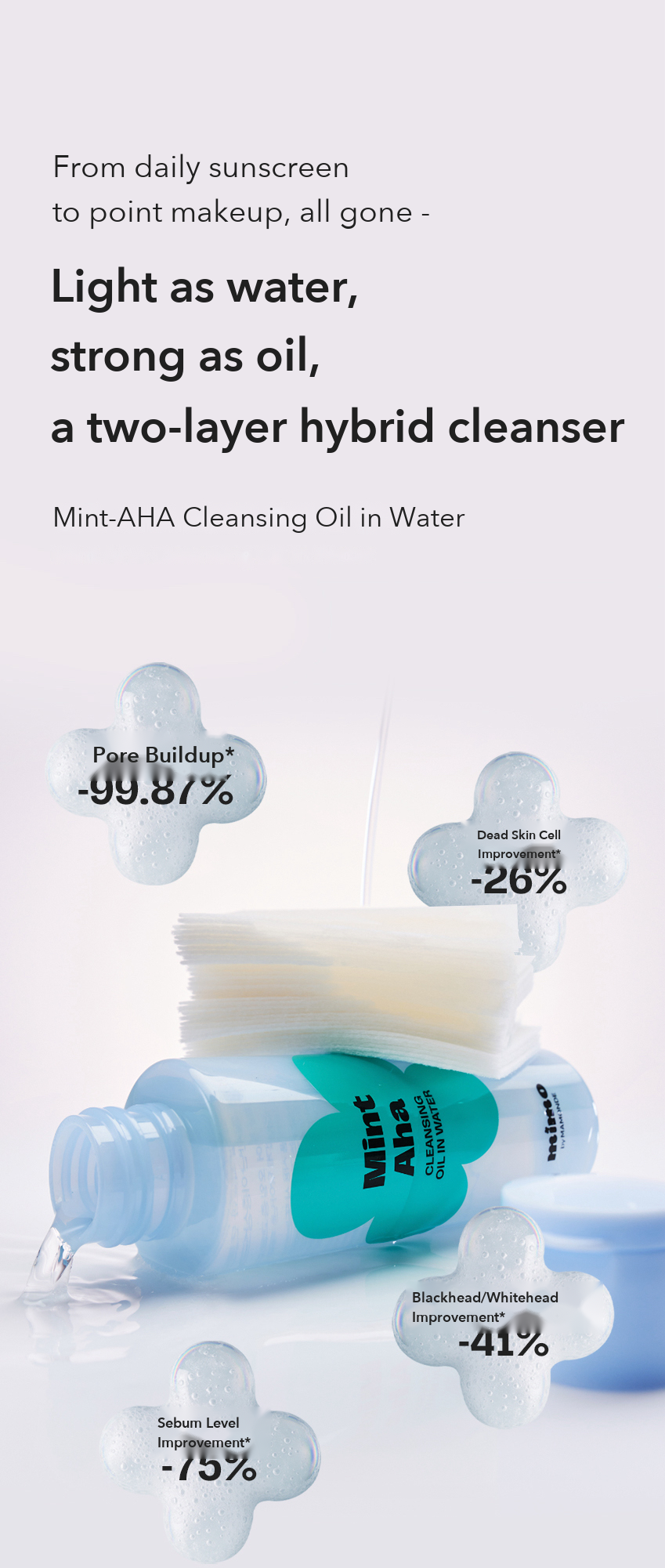 MIMO by MAMONDE Mint-AHA Cleansing Oil in Water detail 2