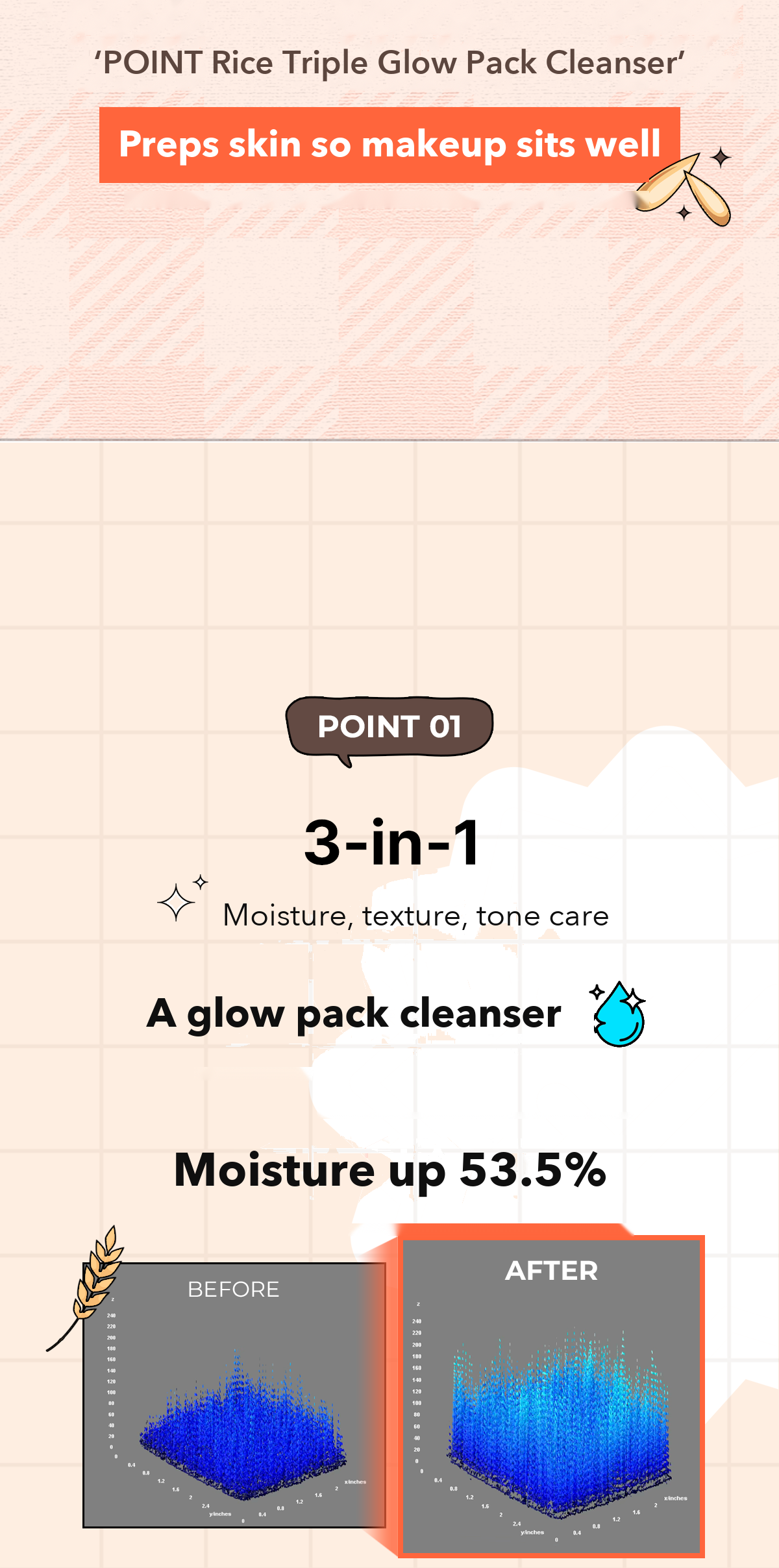 POINT Rice Triple Glow Pack Cleanser detail 03